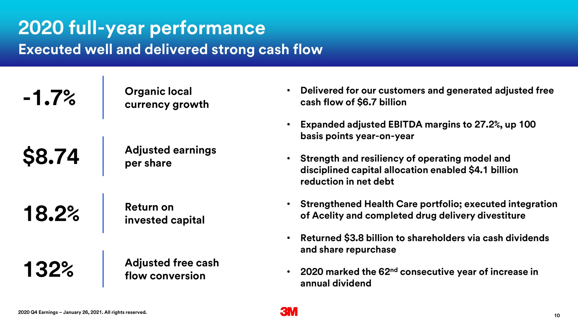 full year performance executed well and delivered strong cash flow | 3M