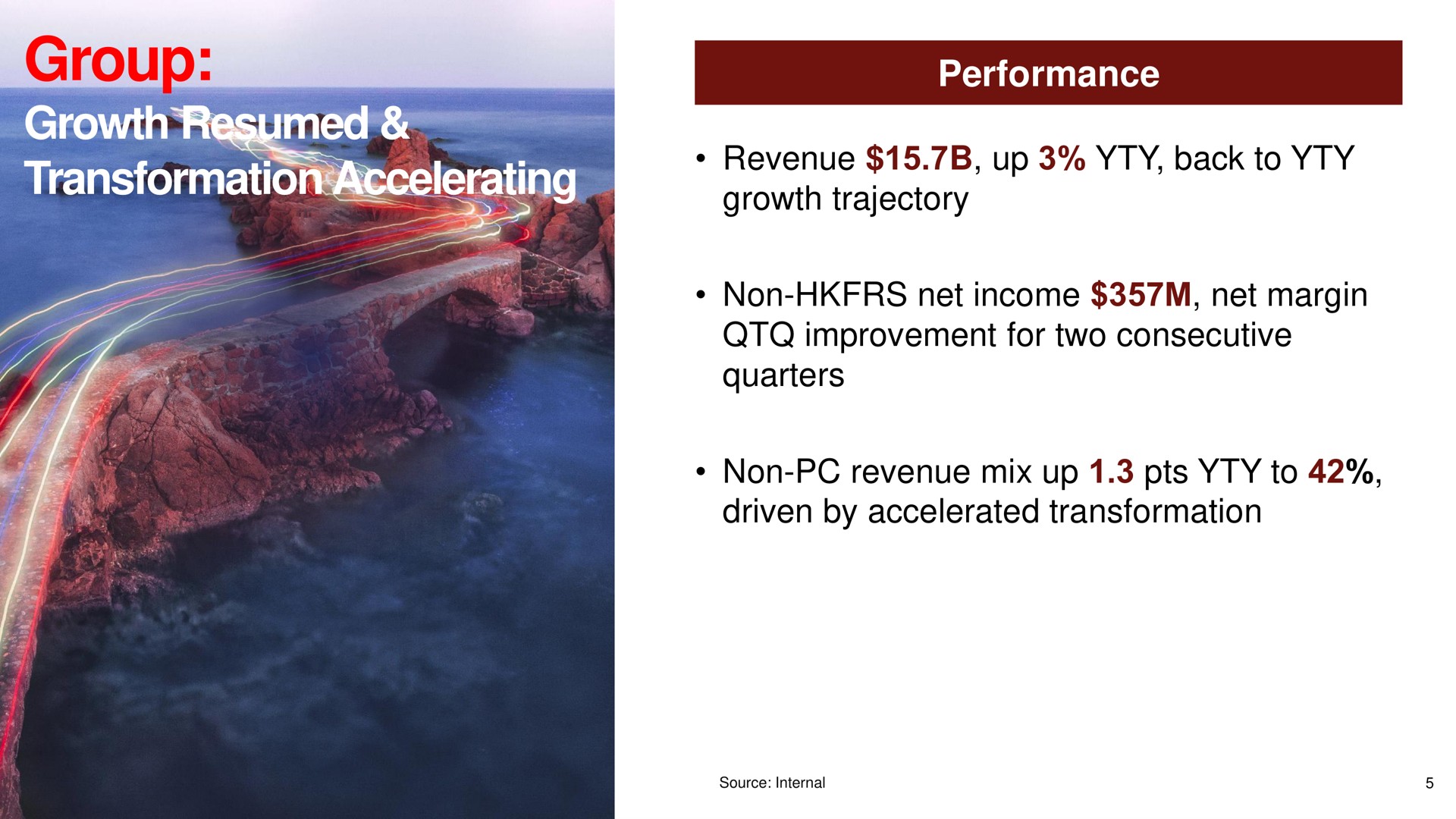 group growth resumed transformation accelerating performance revenue up back to non net income net margin improvement for two consecutive quarters driven by accelerated | Lenovo