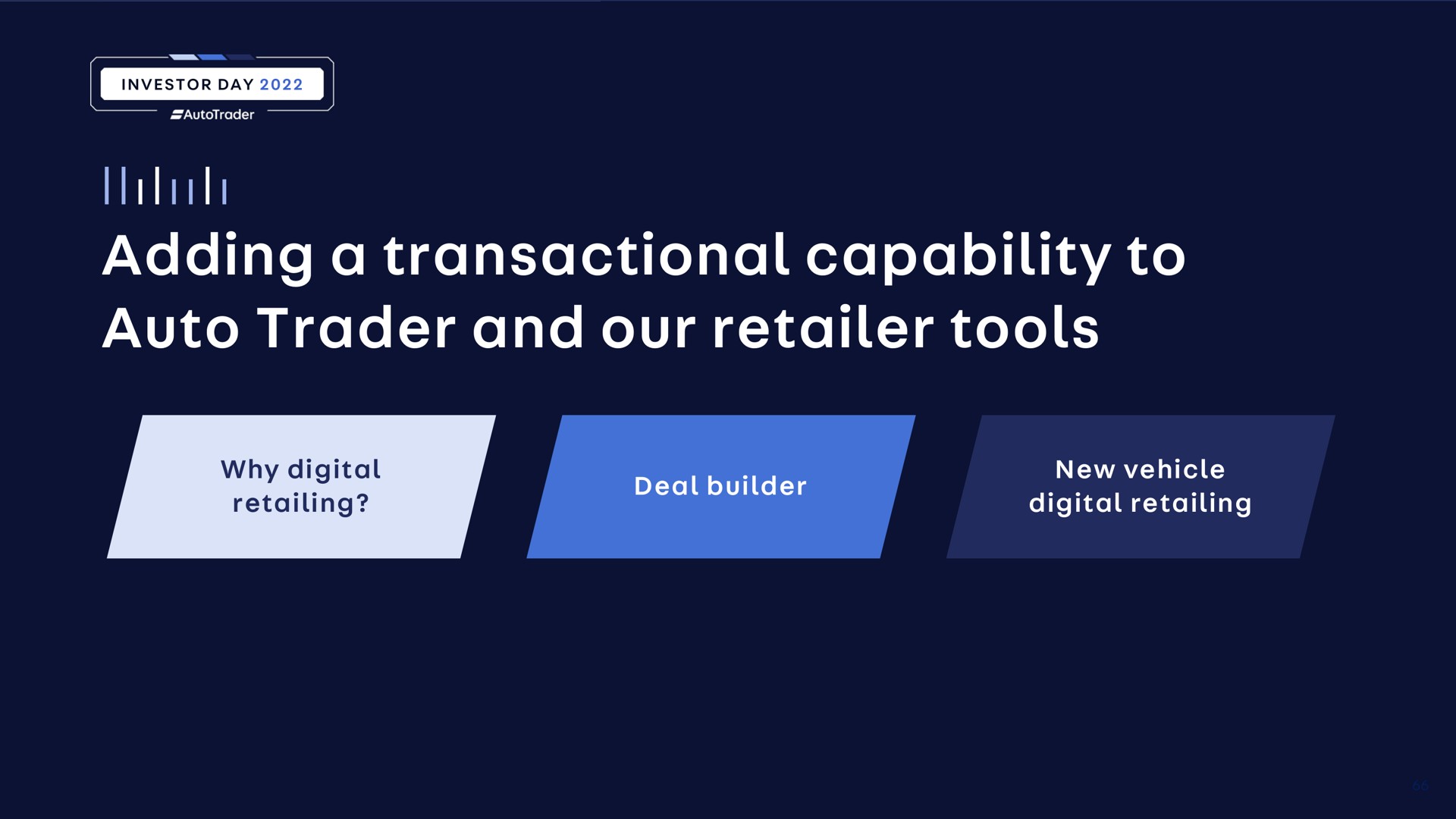 subsection title adding a transactional capability to auto trader and our retailer tools why digital retailing deal builder new vehicle digital retailing | Auto Trader Group