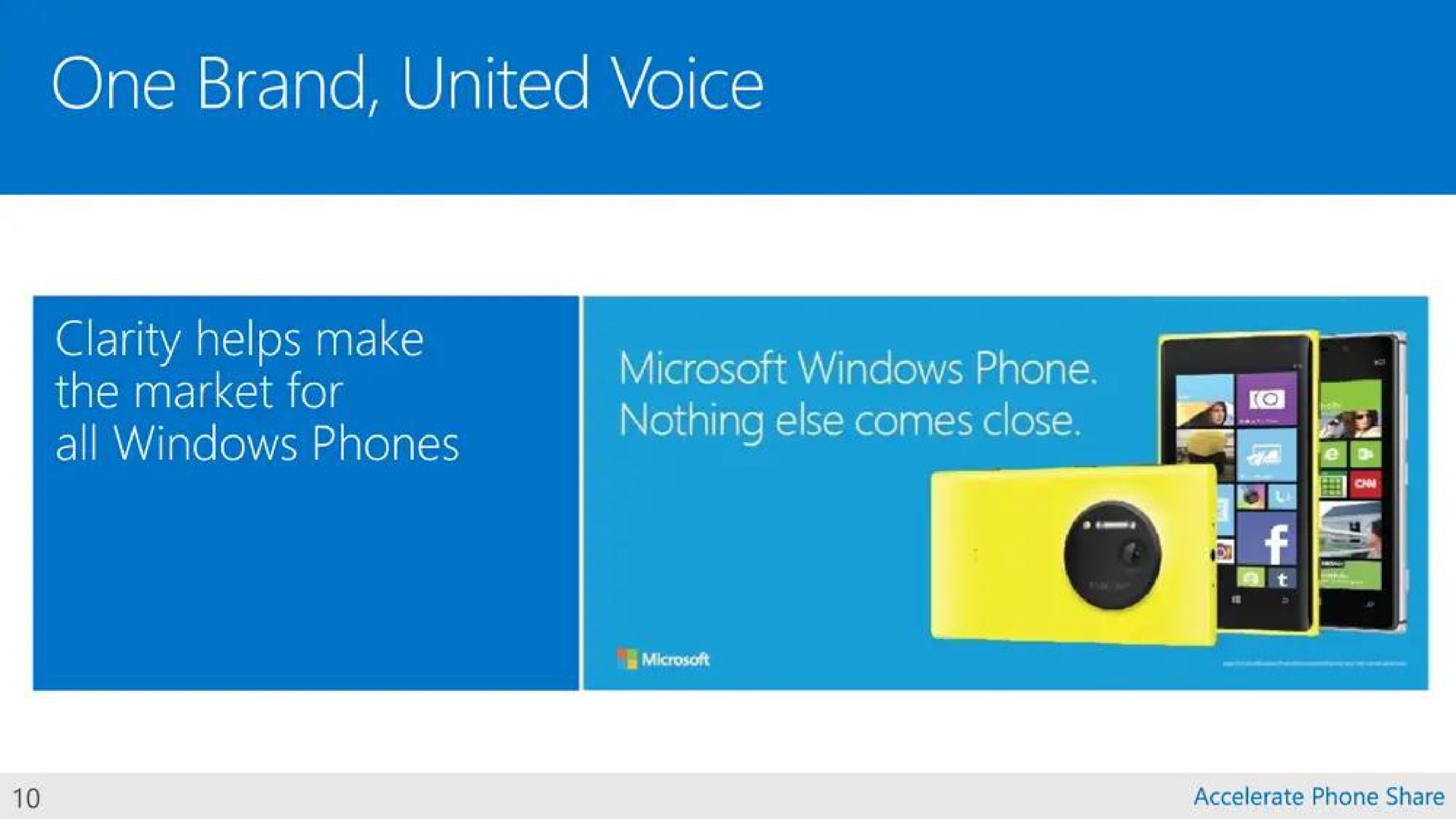 one brand united voice | Microsoft