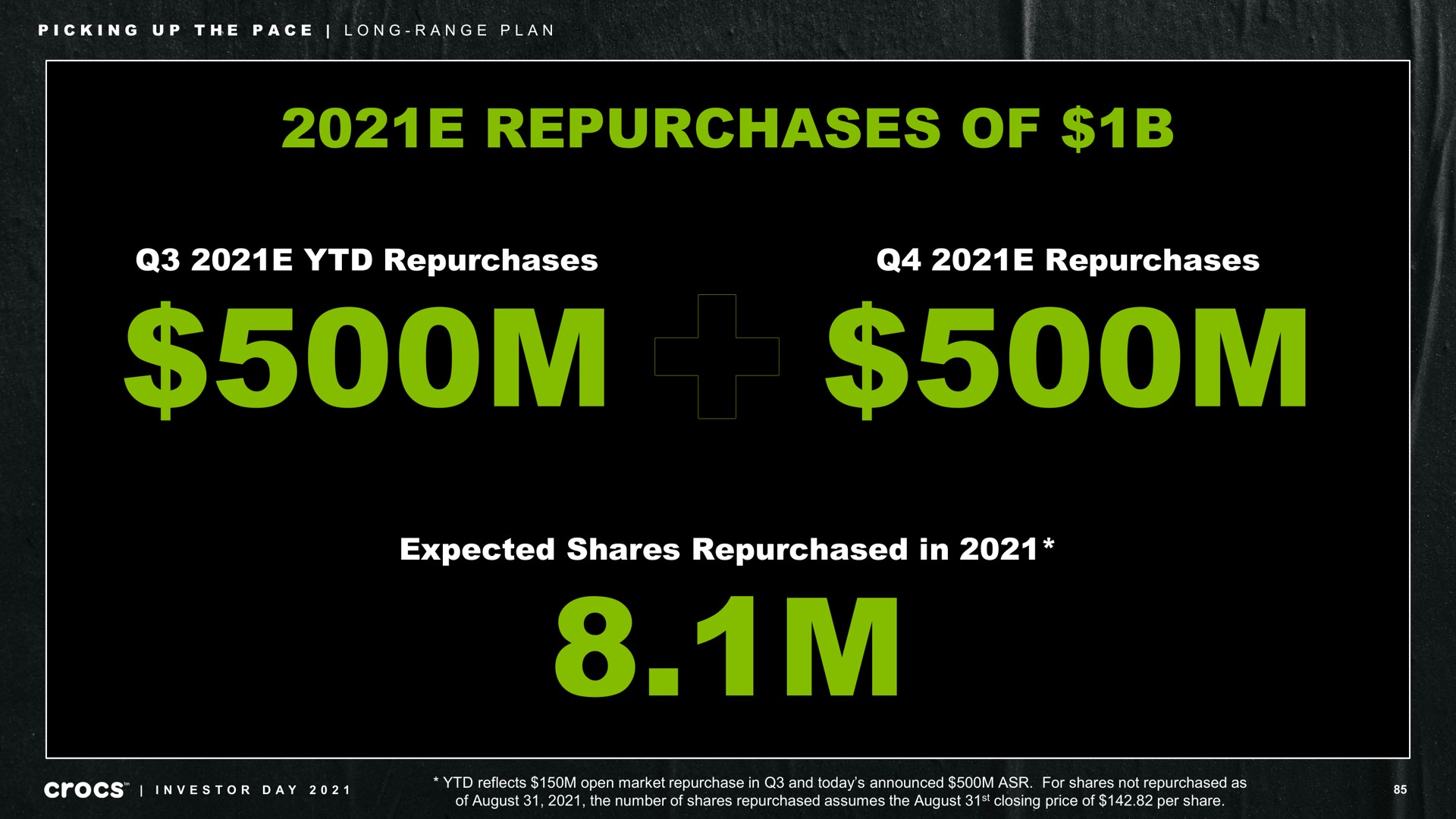 repurchases of repurchases repurchases expected shares repurchased in picking up the pace long range plan | Crocs