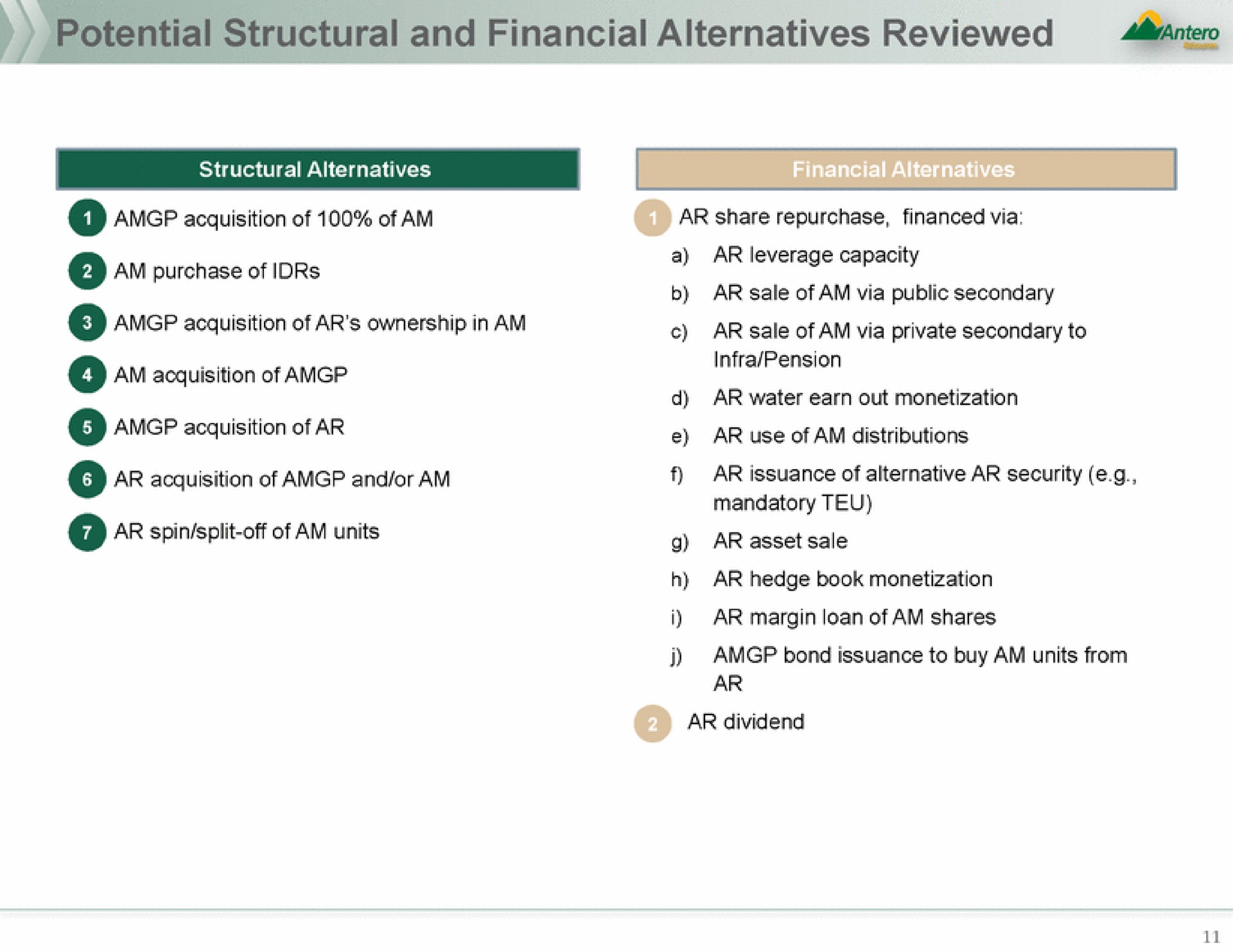 potential structural and financial alternatives reviewed | Antero Midstream Partners