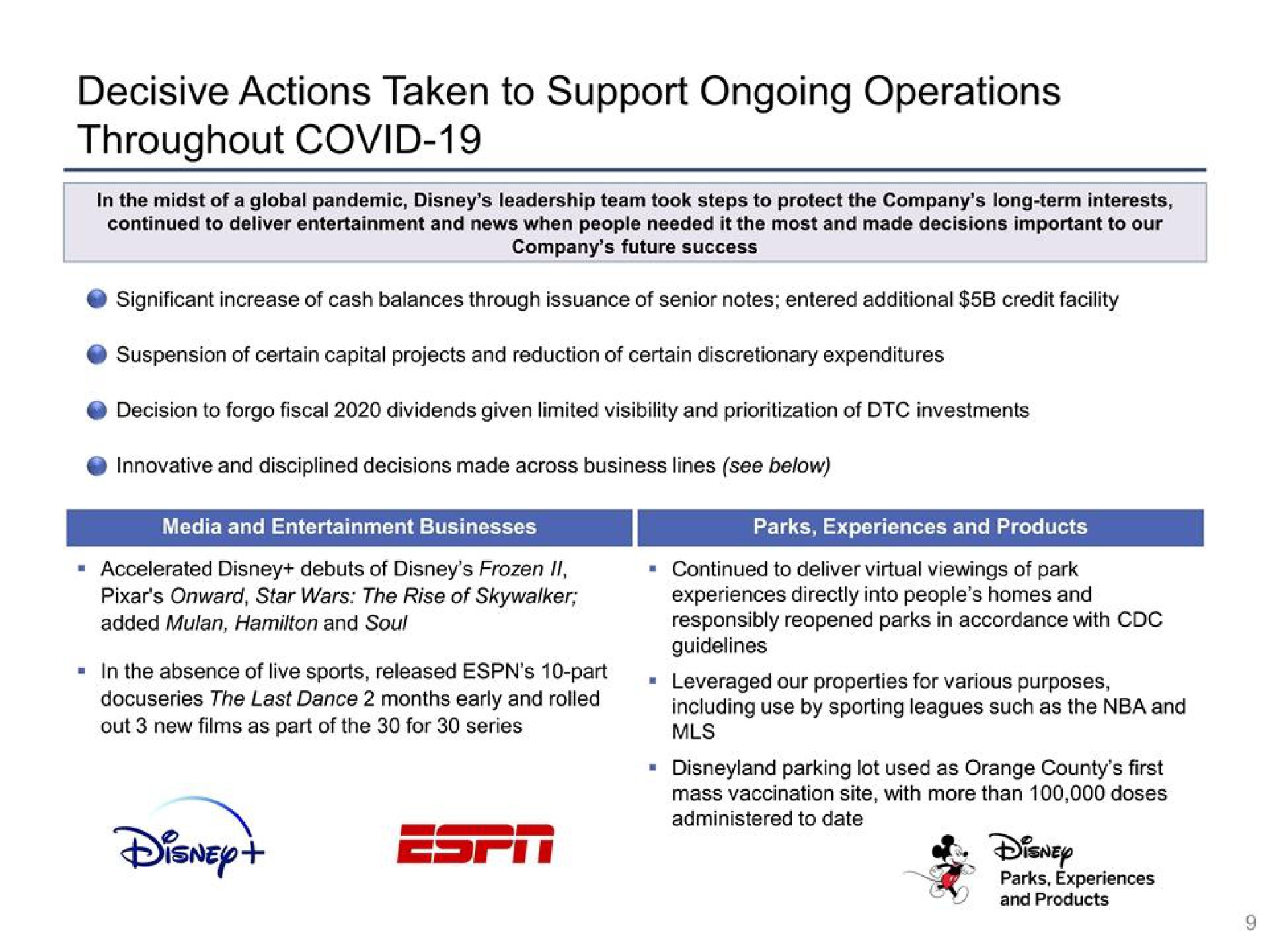 decisive actions taken to support ongoing operations throughout covid | Disney