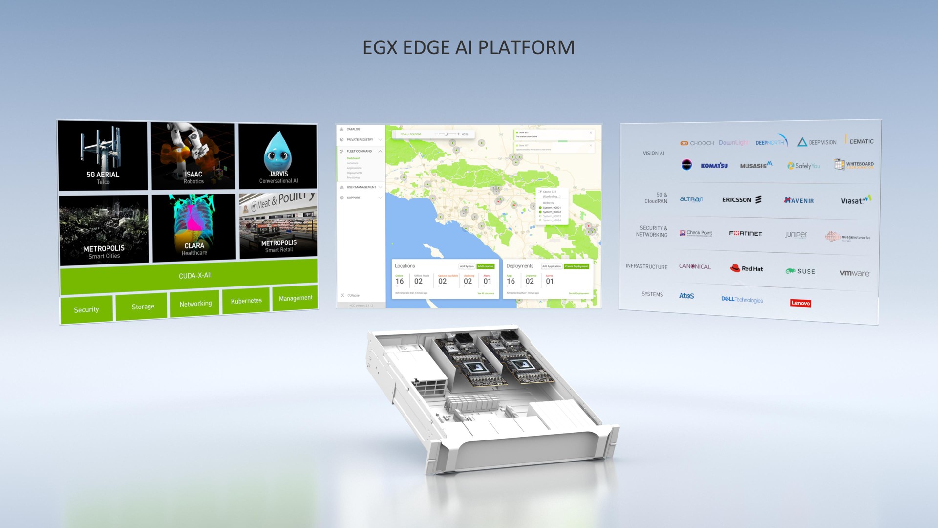 edge platform | NVIDIA
