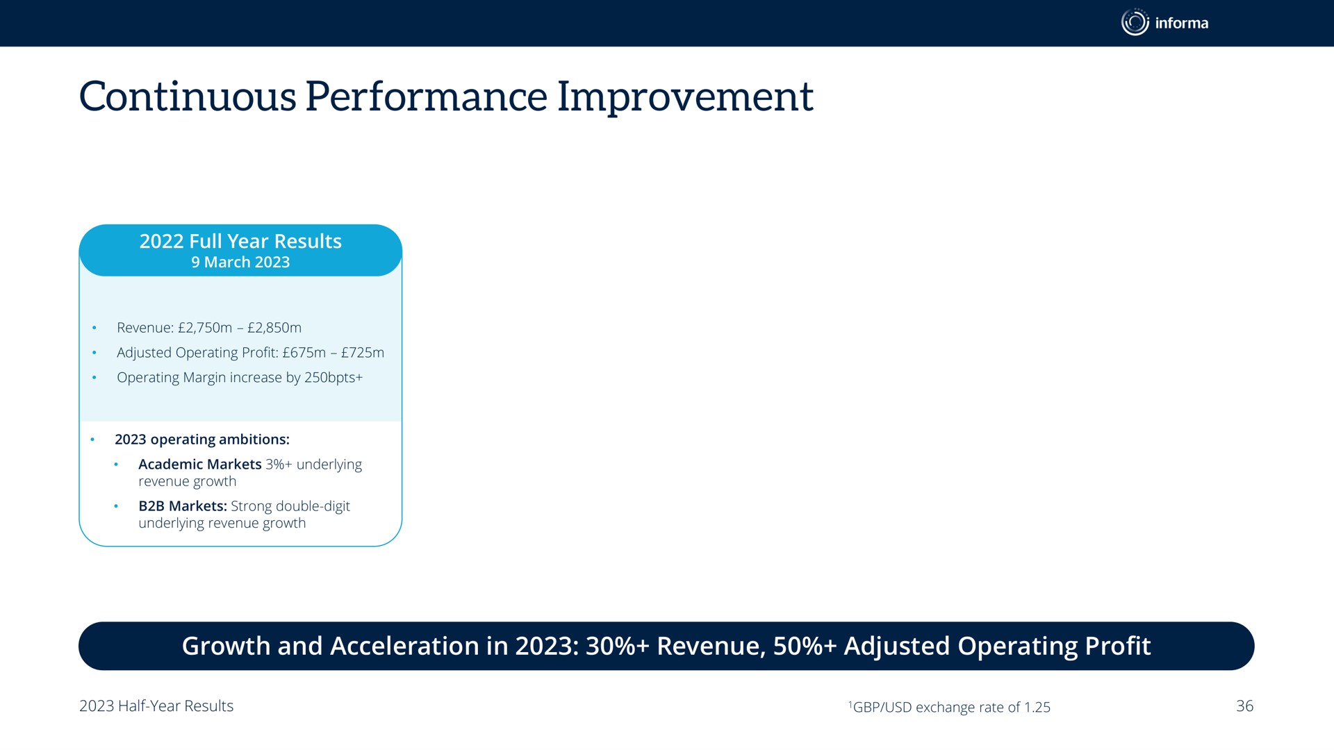 continuous performance improvement | Informa