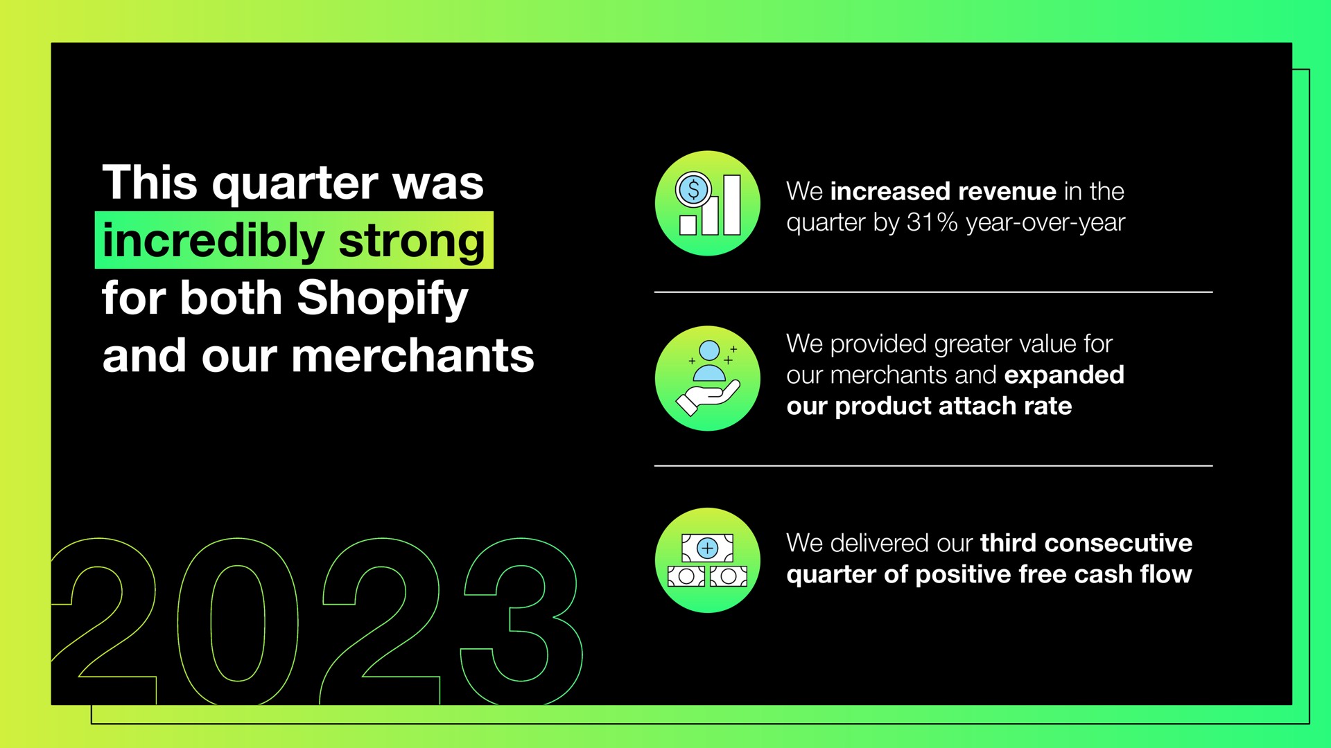 this quarter was incredibly strong for both and our merchants | Shopify