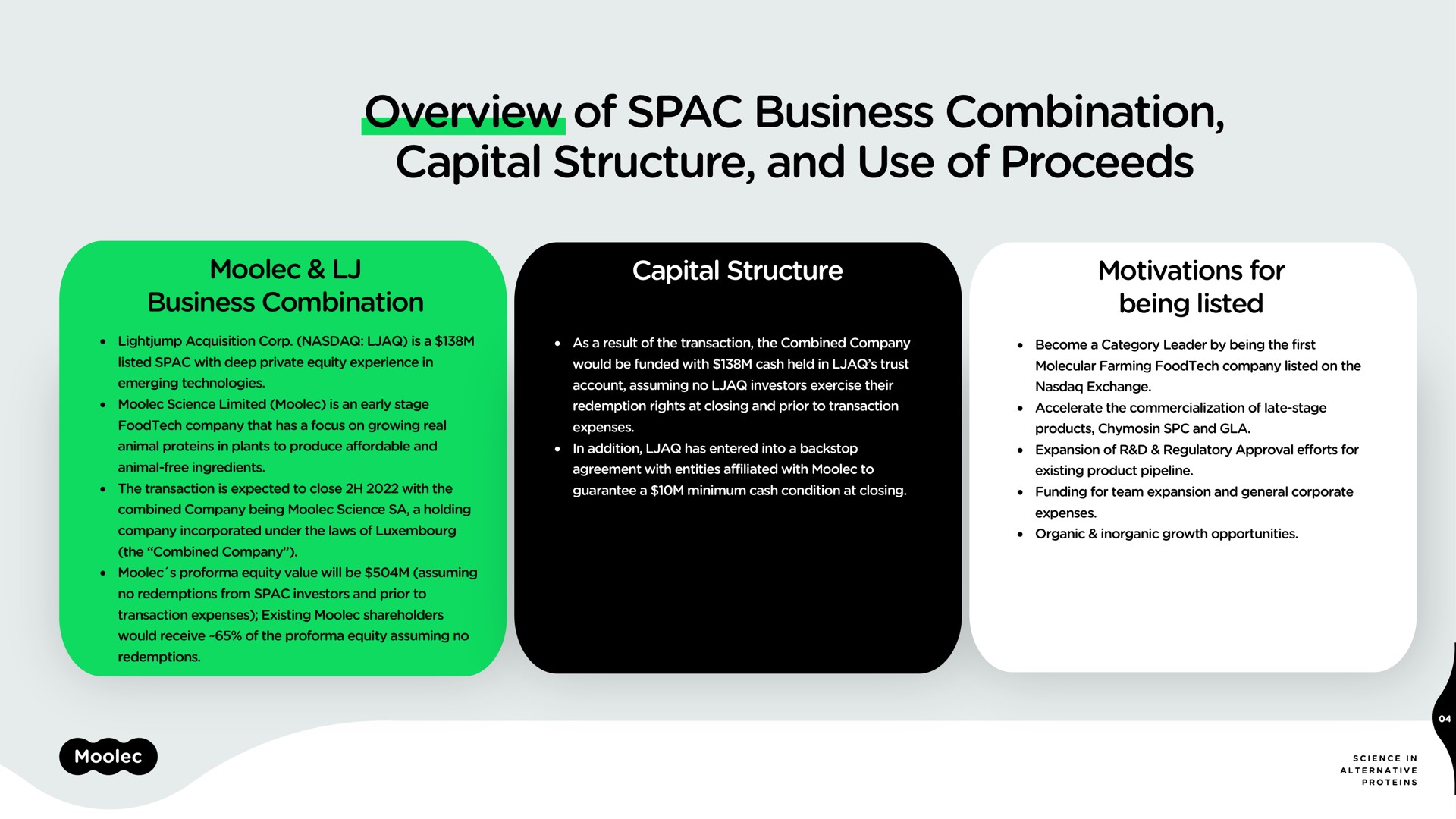 overview of business combination capital structure and use of proceeds | Moolec Science