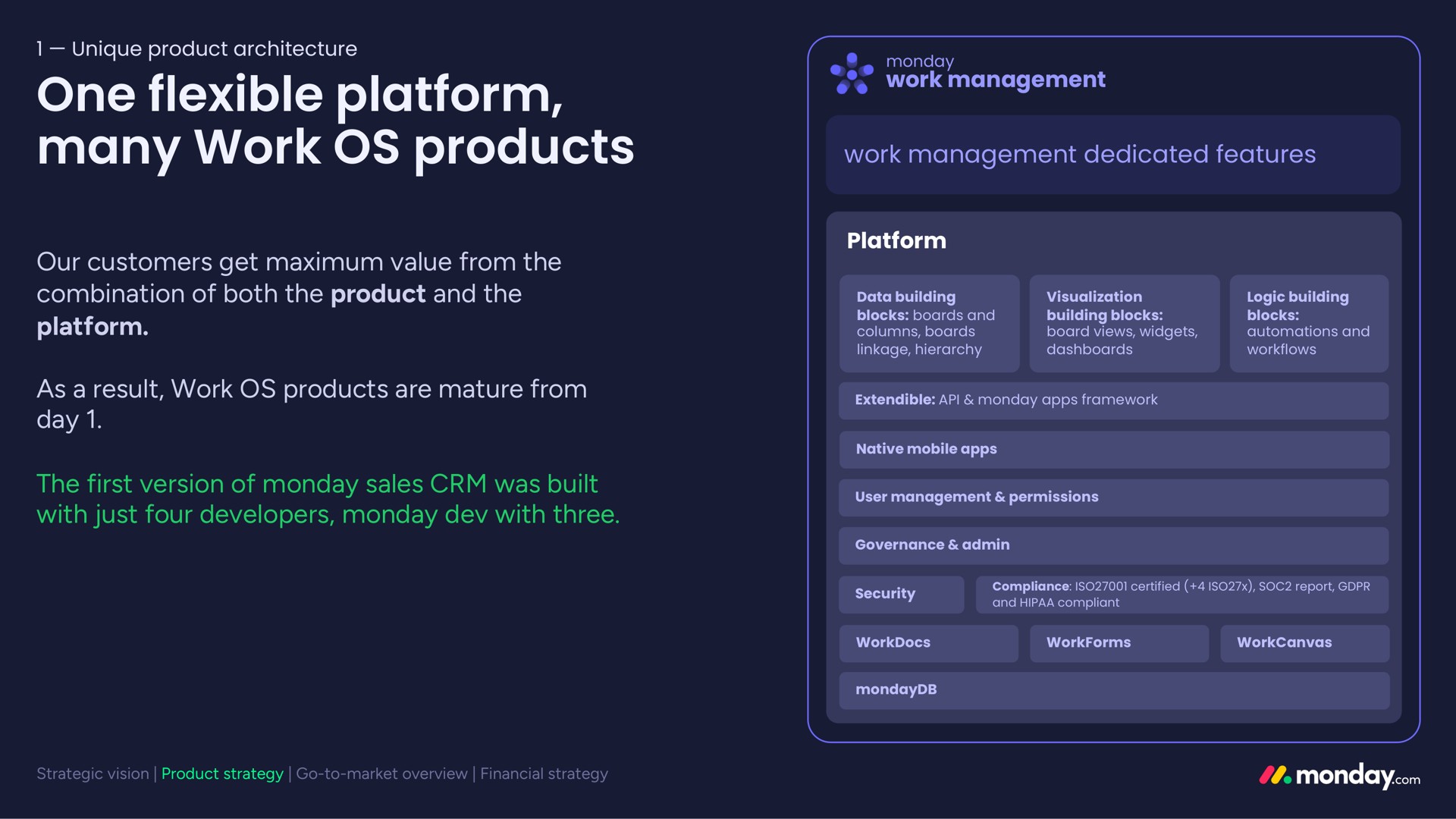 one flexible platform many work products | monday.com
