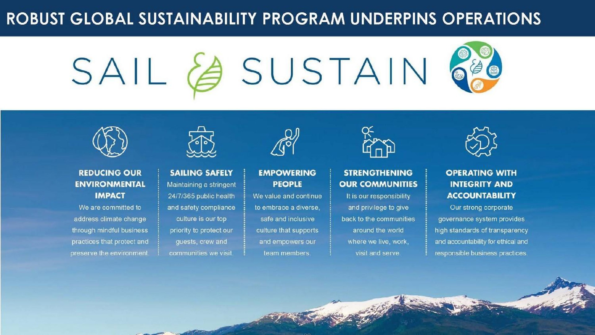 robust global program underpins operations sail sustain can | Norwegian Cruise Line