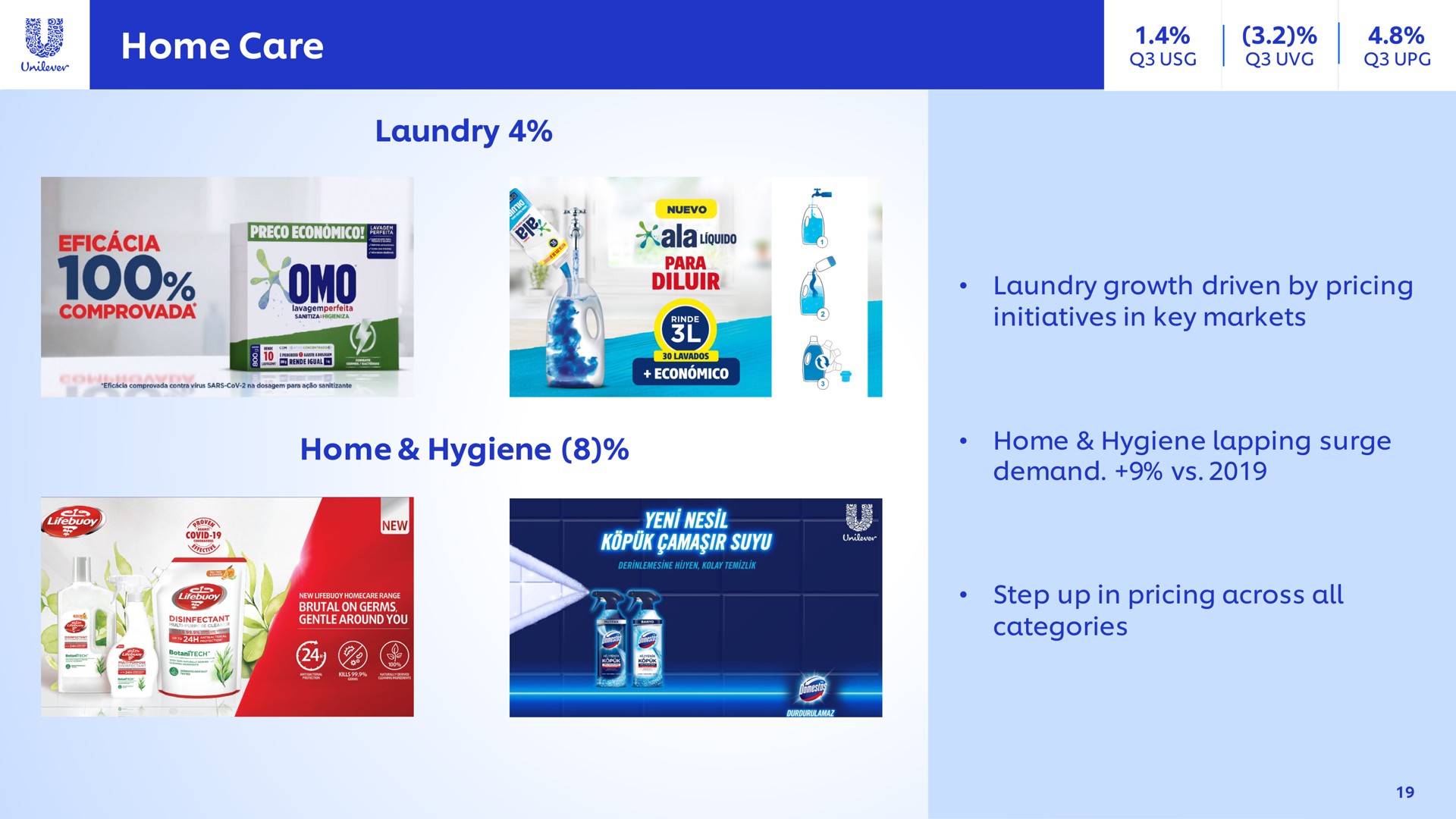 home care laundry home hygiene eer para growth driven by pricing step up in pricing across all | Unilever