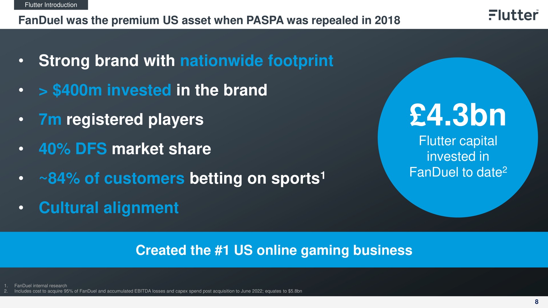 was the premium us asset when was repealed in strong brand with nationwide footprint invested in the brand registered players market share of customers betting on sports cultural alignment flutter capital invested in to date created the us gaming business i sports date | Flutter