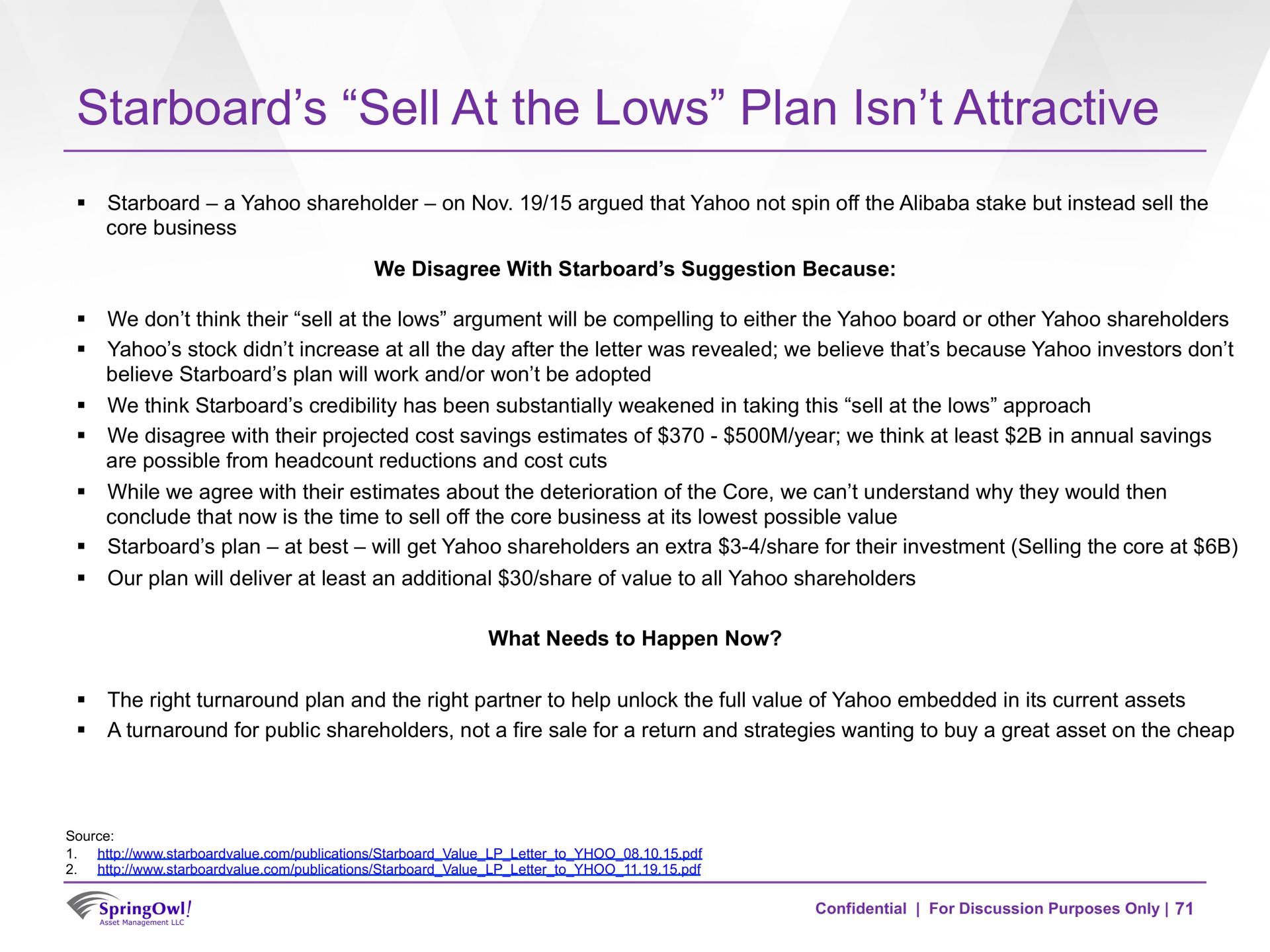 starboard sell at the lows plan attractive | SpringOwl