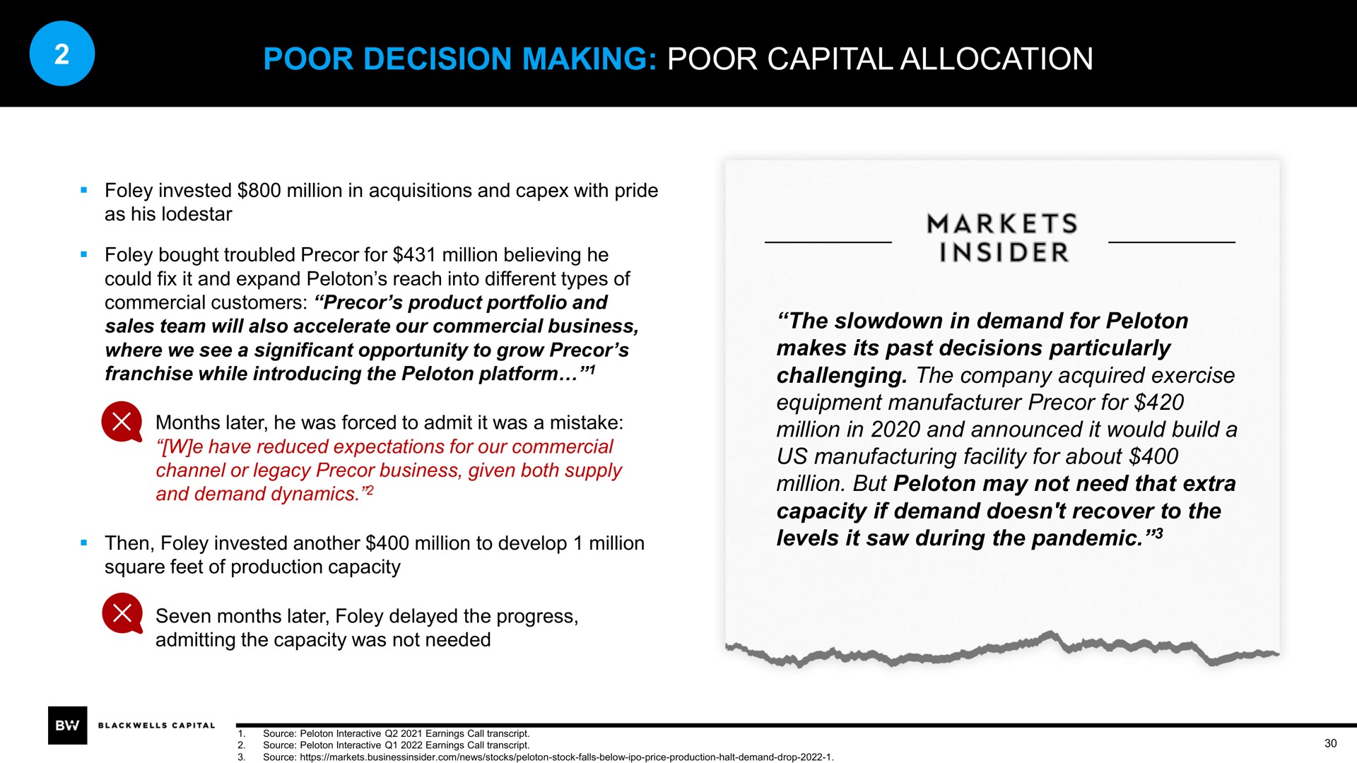 poor decision making poor capital allocation | Blackwells Capital
