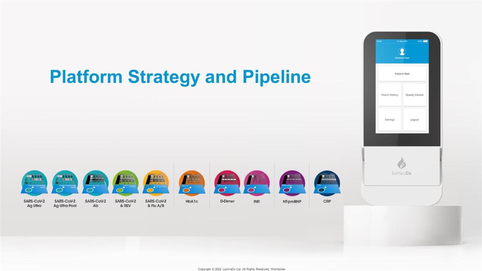 platform strategy and pipeline | LumiraDx