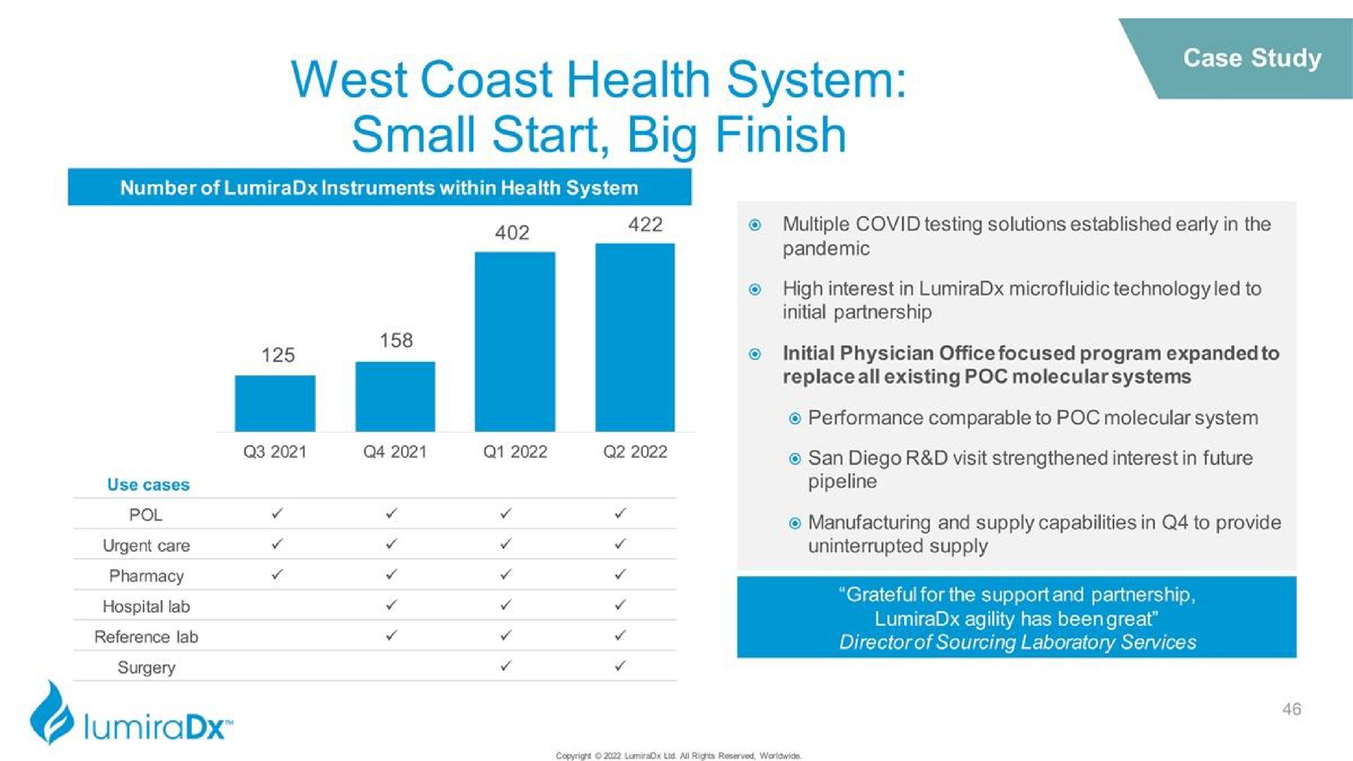 west coast health system small start big finish | LumiraDx