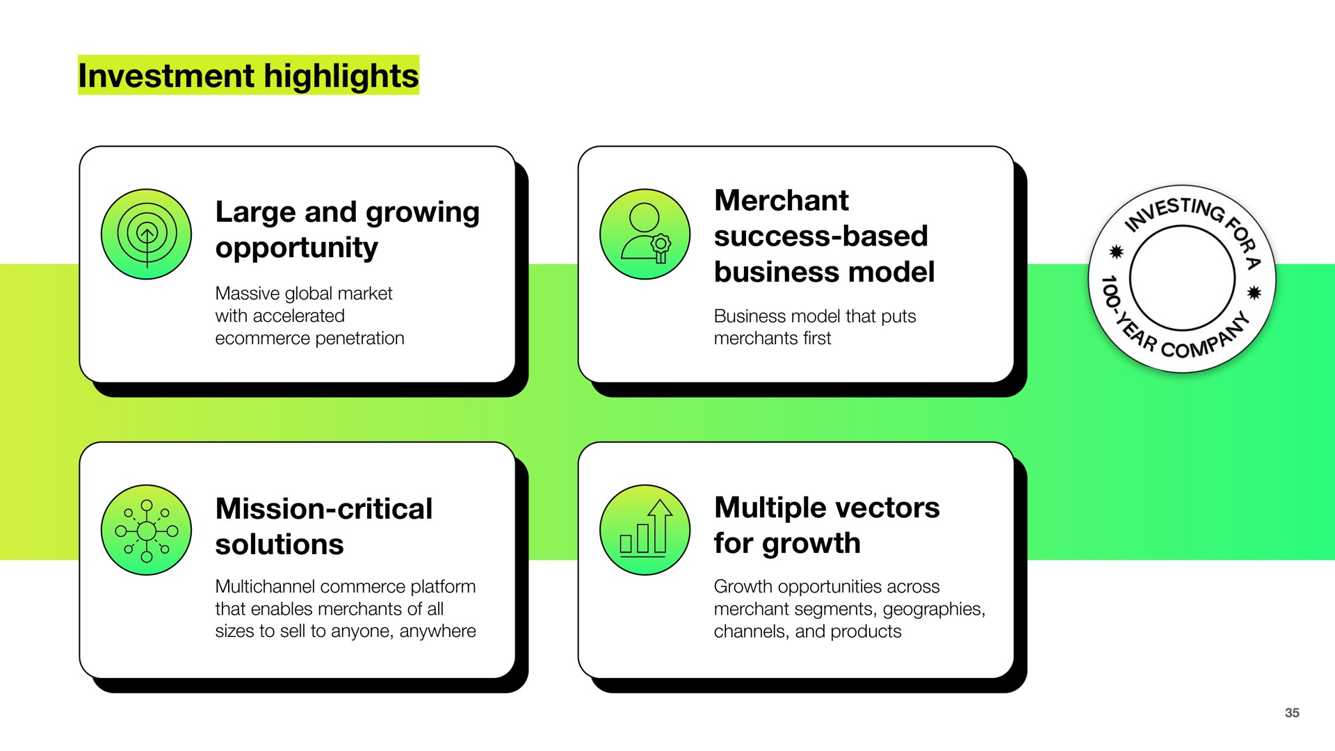 investment highlights large and growing opportunity merchant success based business model mission critical solutions multiple vectors for growth | Shopify