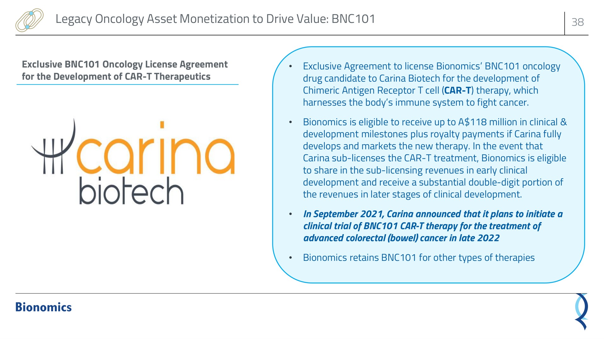 legacy oncology asset monetization to drive value exclusive license agreement for the development of car therapeutics exclusive agreement license bionomics drug candidate carina for the development of | Bionomics