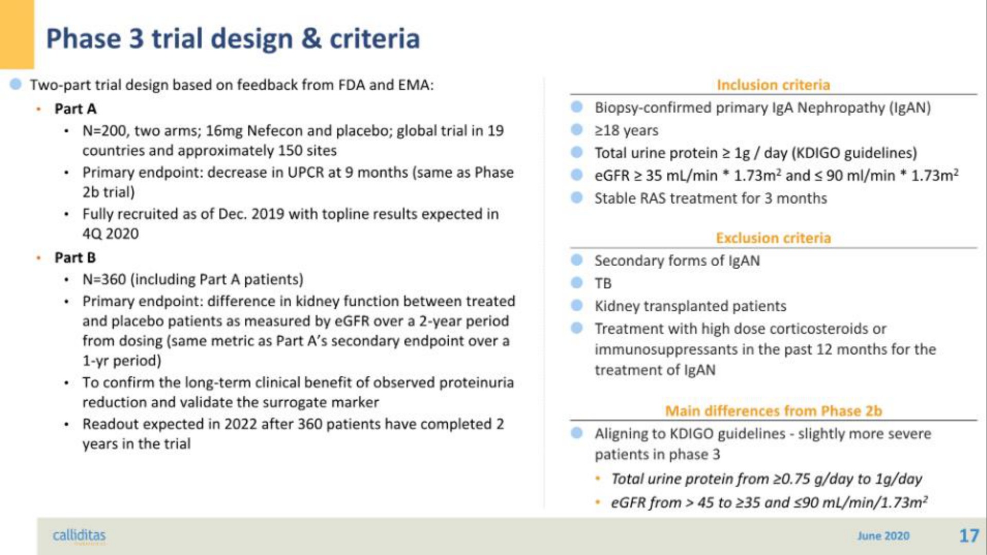 phase trial design criteria | Calliditas Therapeutics
