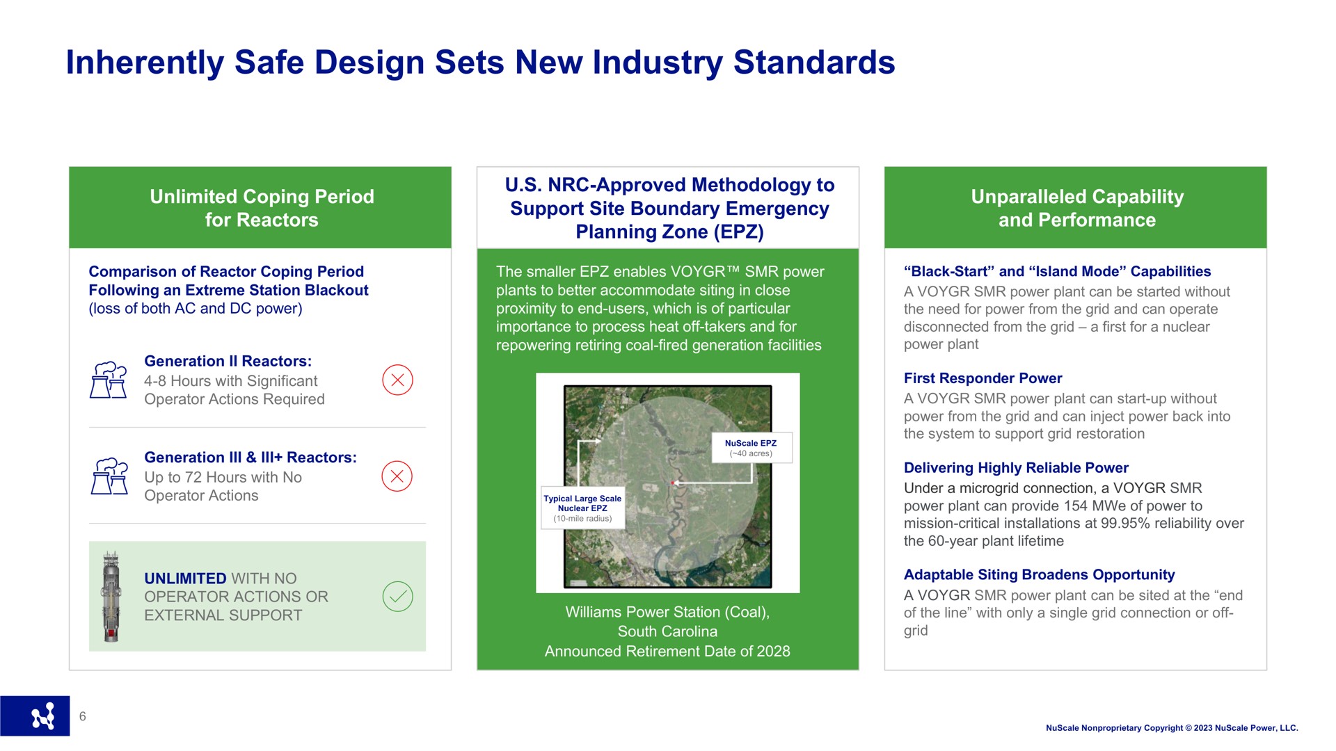 inherently safe design sets new industry standards | Nuscale