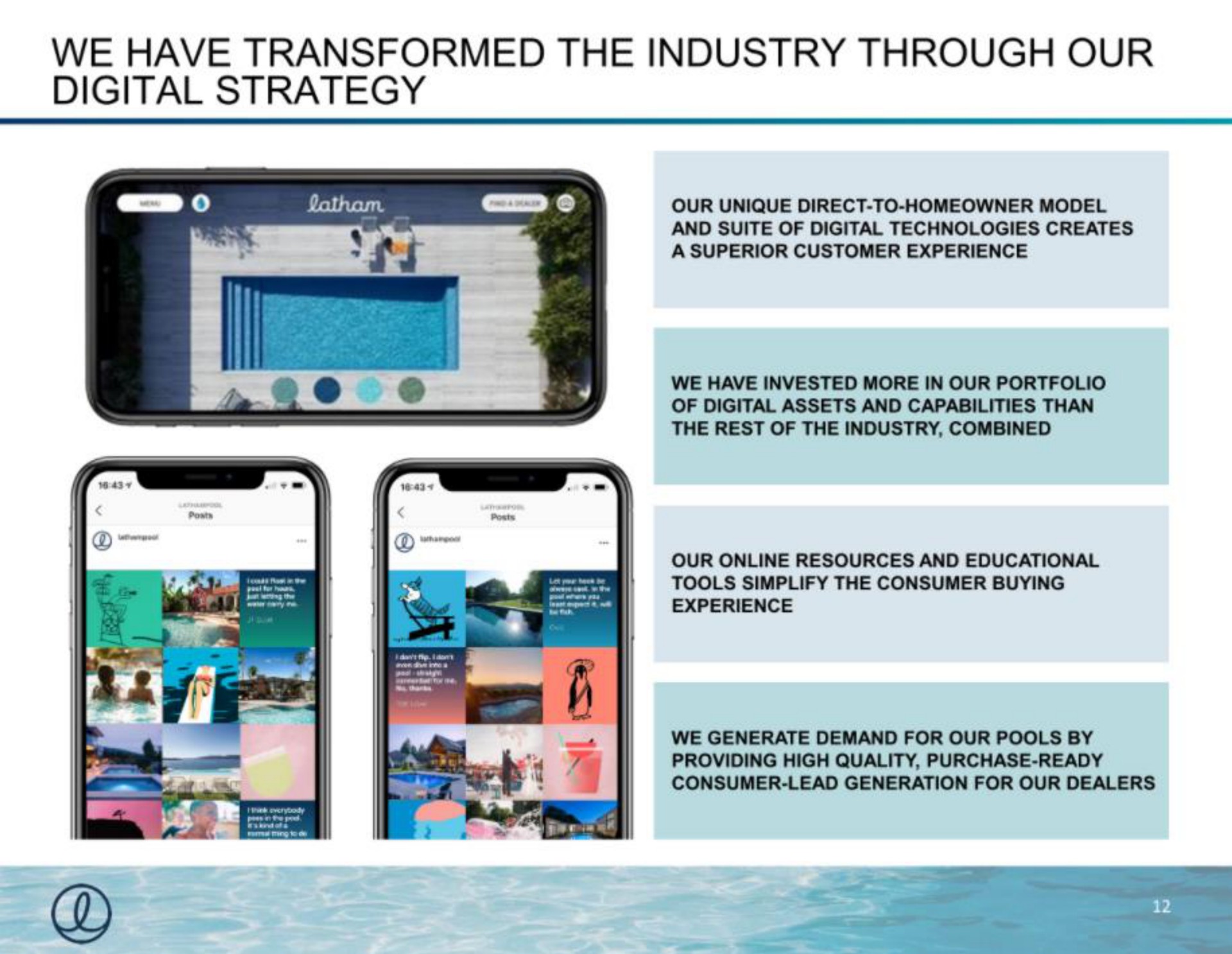 we have transformed the industry through our digital strategy | Latham Pool Company