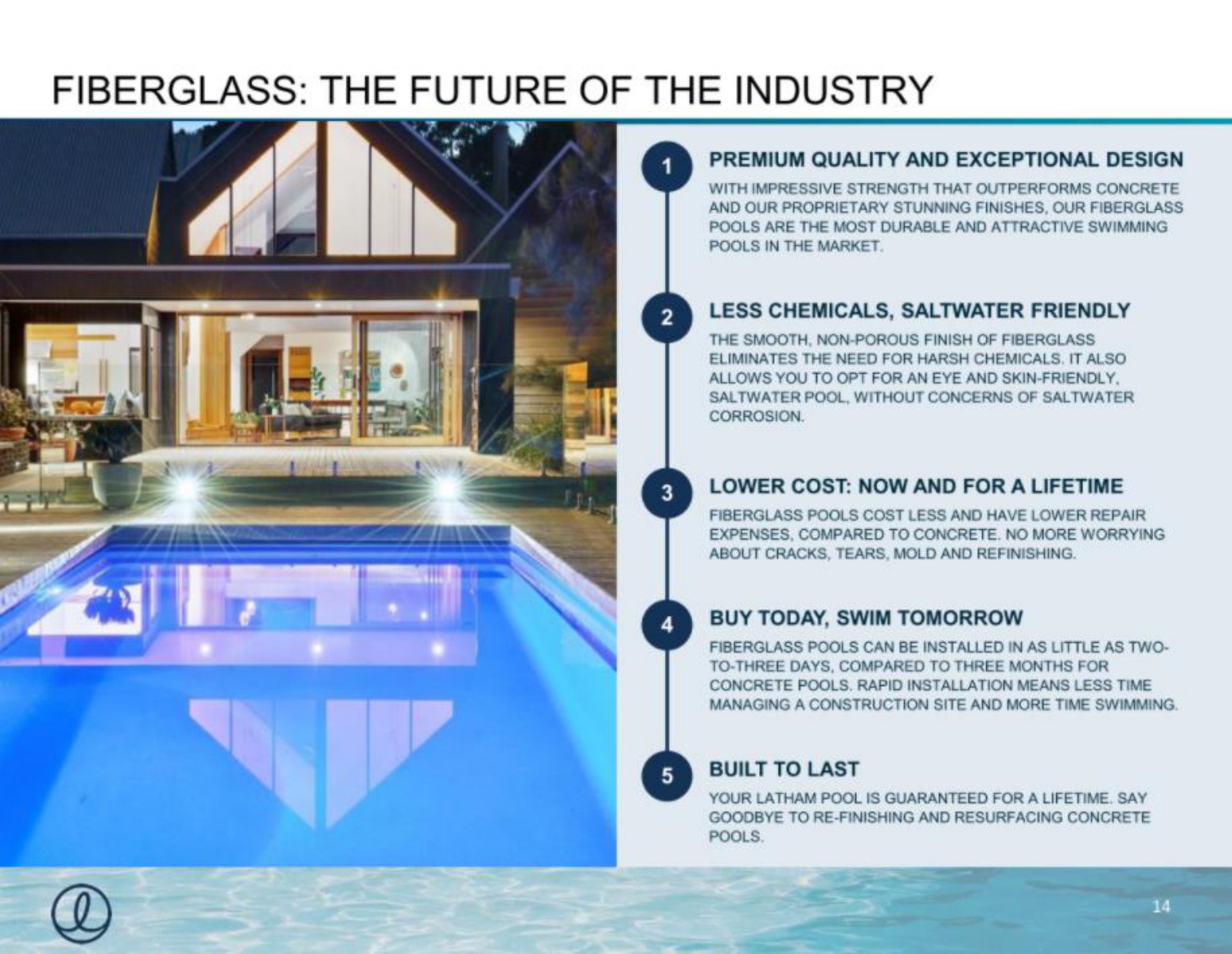 the future of the industry | Latham Pool Company