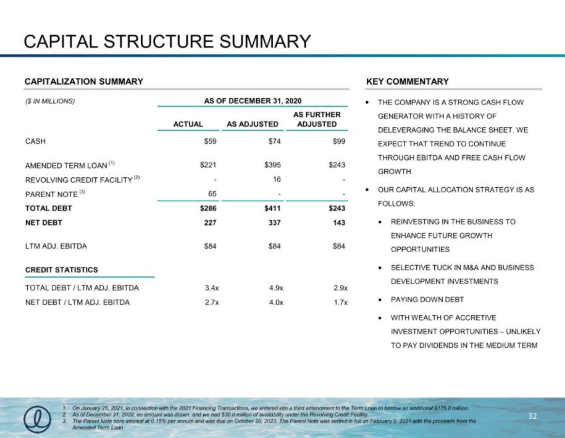 capital structure summary egg gee the balance sheet we | Latham Pool Company