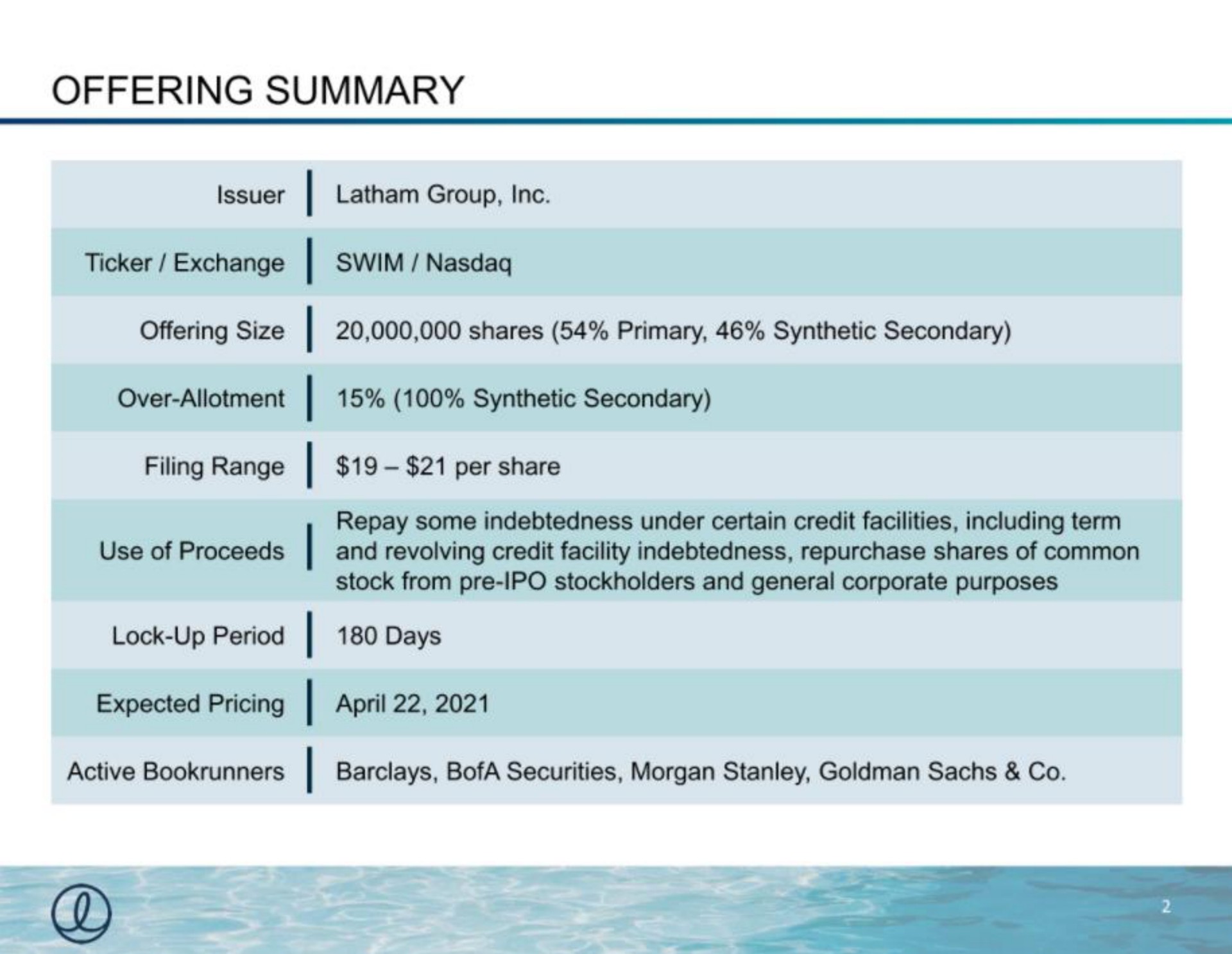 offering summary | Latham Pool Company