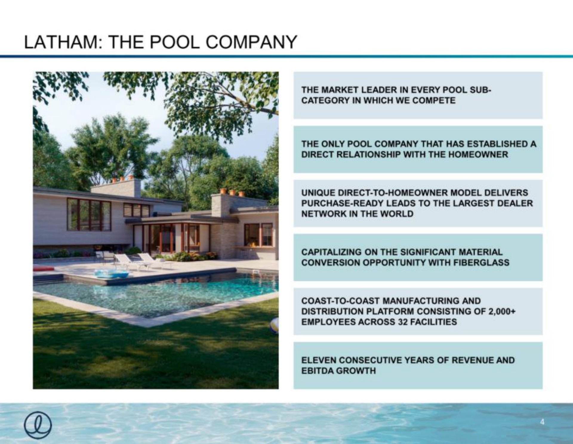 the pool company | Latham Pool Company