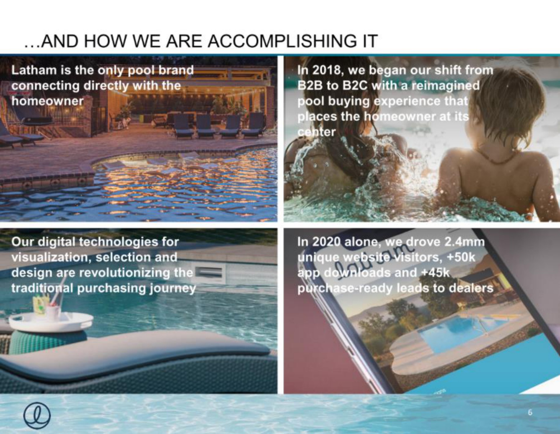 and how we are accomplishing it connecting directly with the a i design are revolutionizing | Latham Pool Company