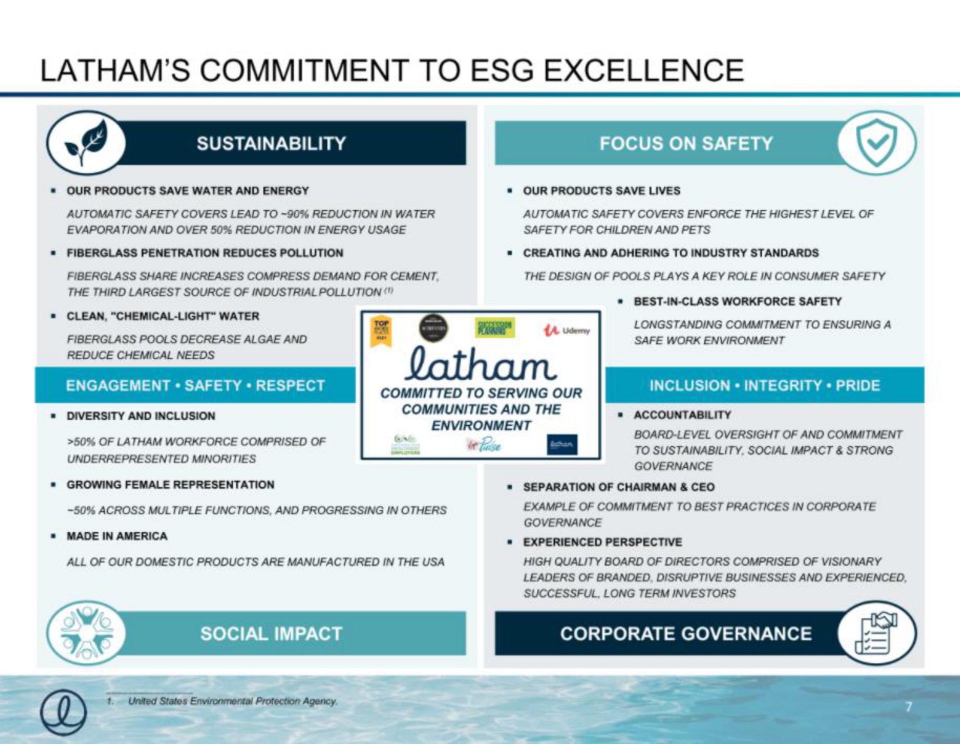 commitment to excellence | Latham Pool Company