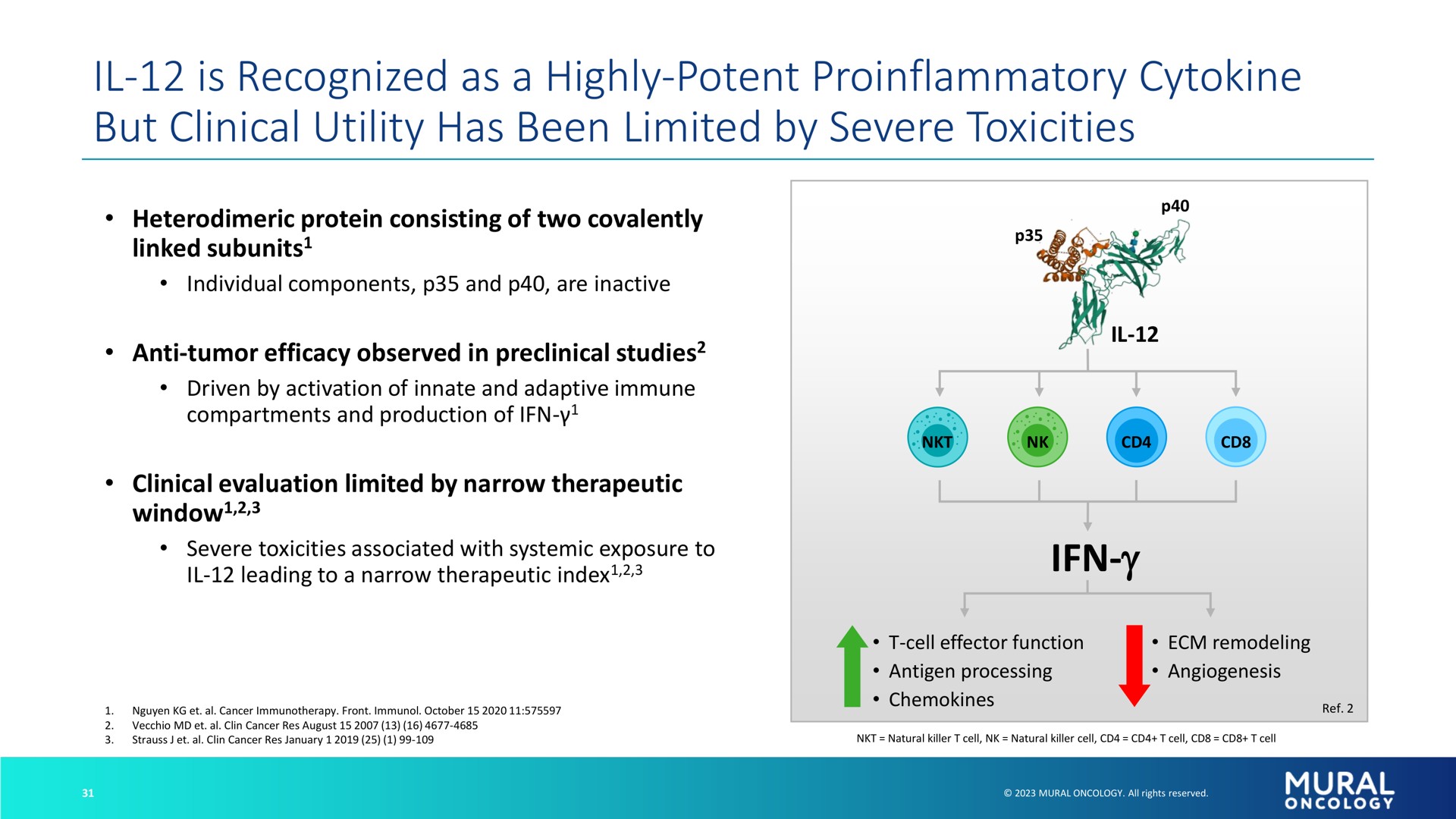 is recognized as a highly potent but clinical utility has been limited by severe toxicities | Alkermes