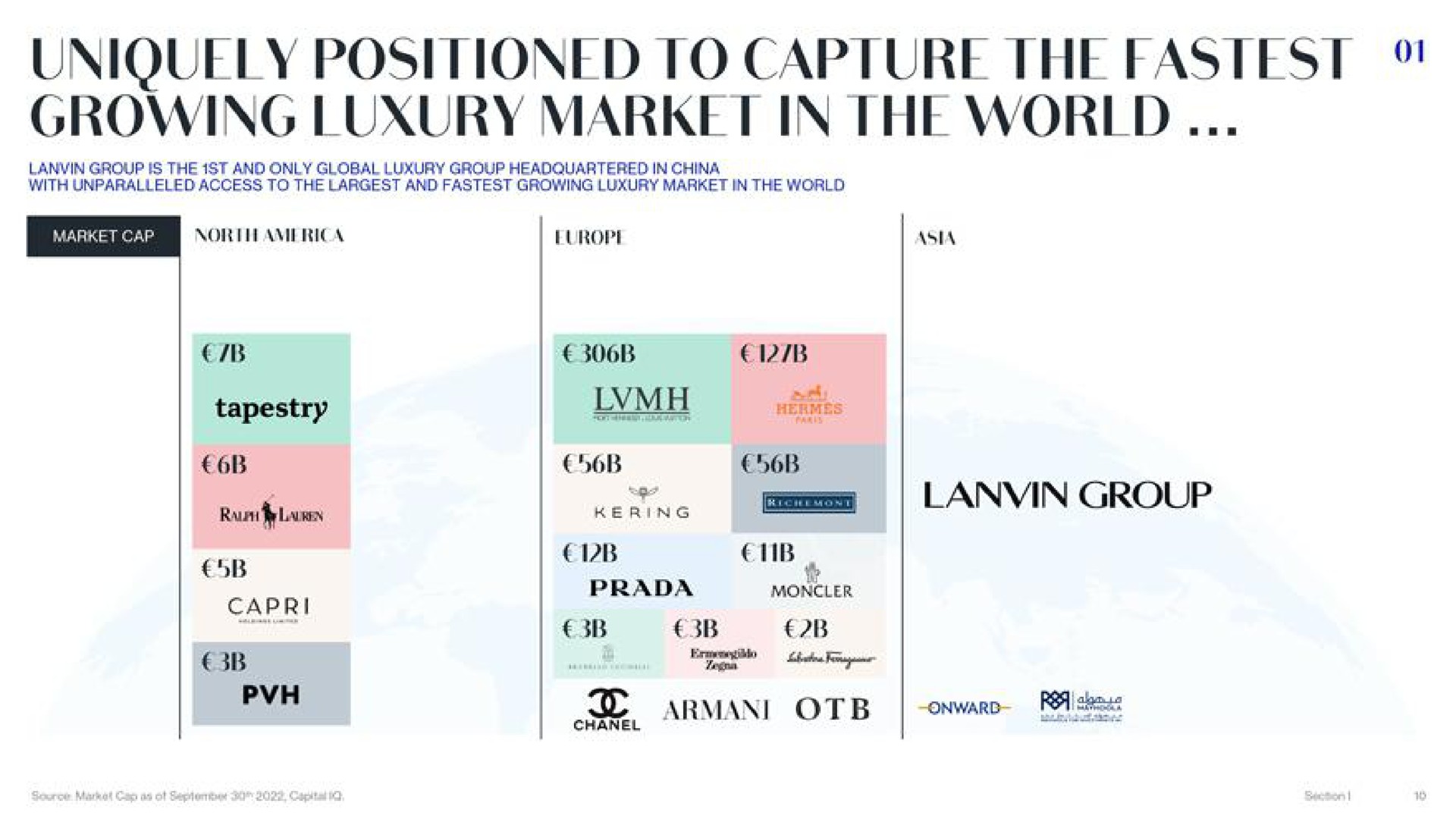 uniquely positioned to capture the growing luxury market in the world tapestry ait sees group | Lanvin