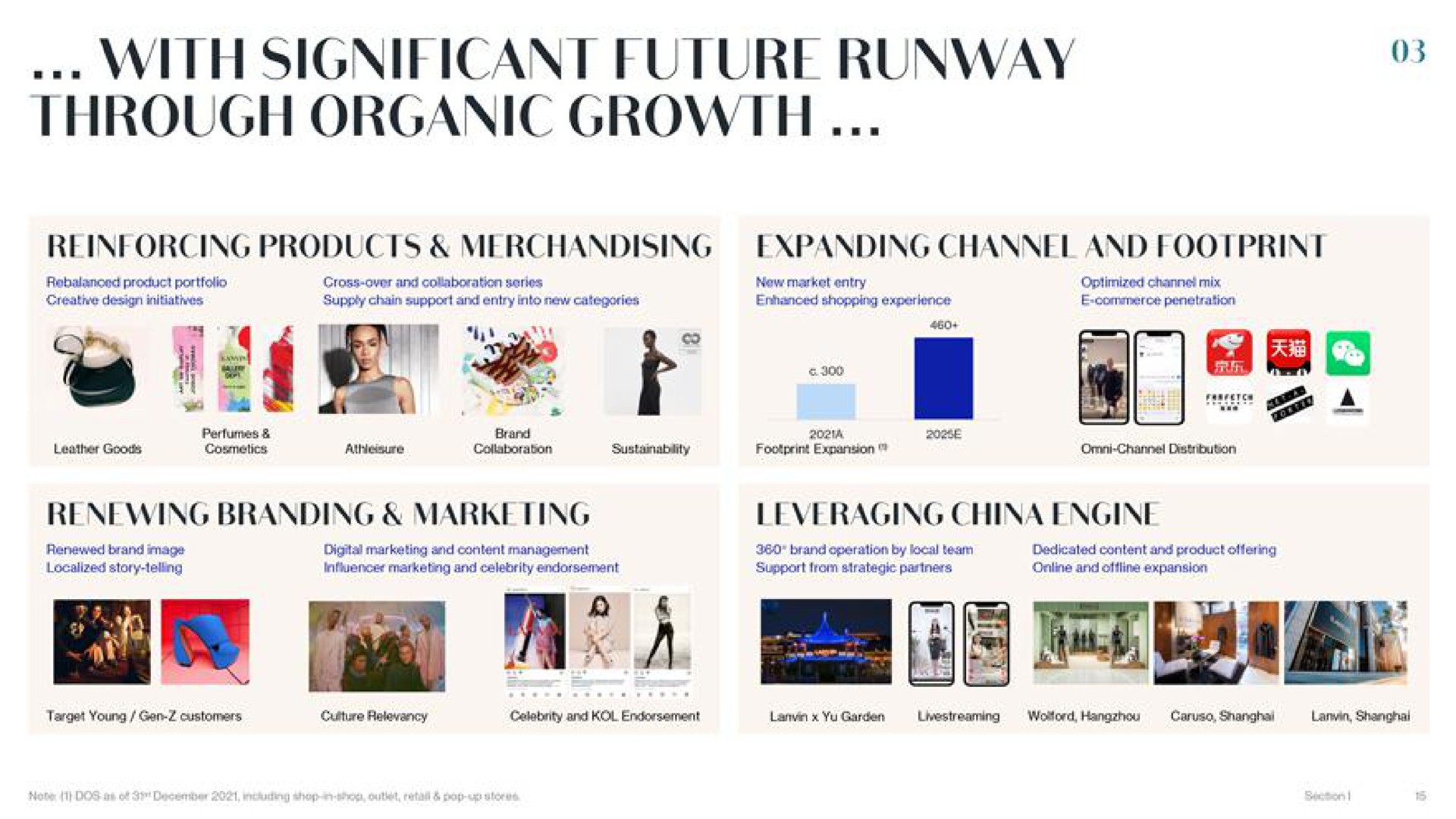 with significant future runway organic growth as a | Lanvin