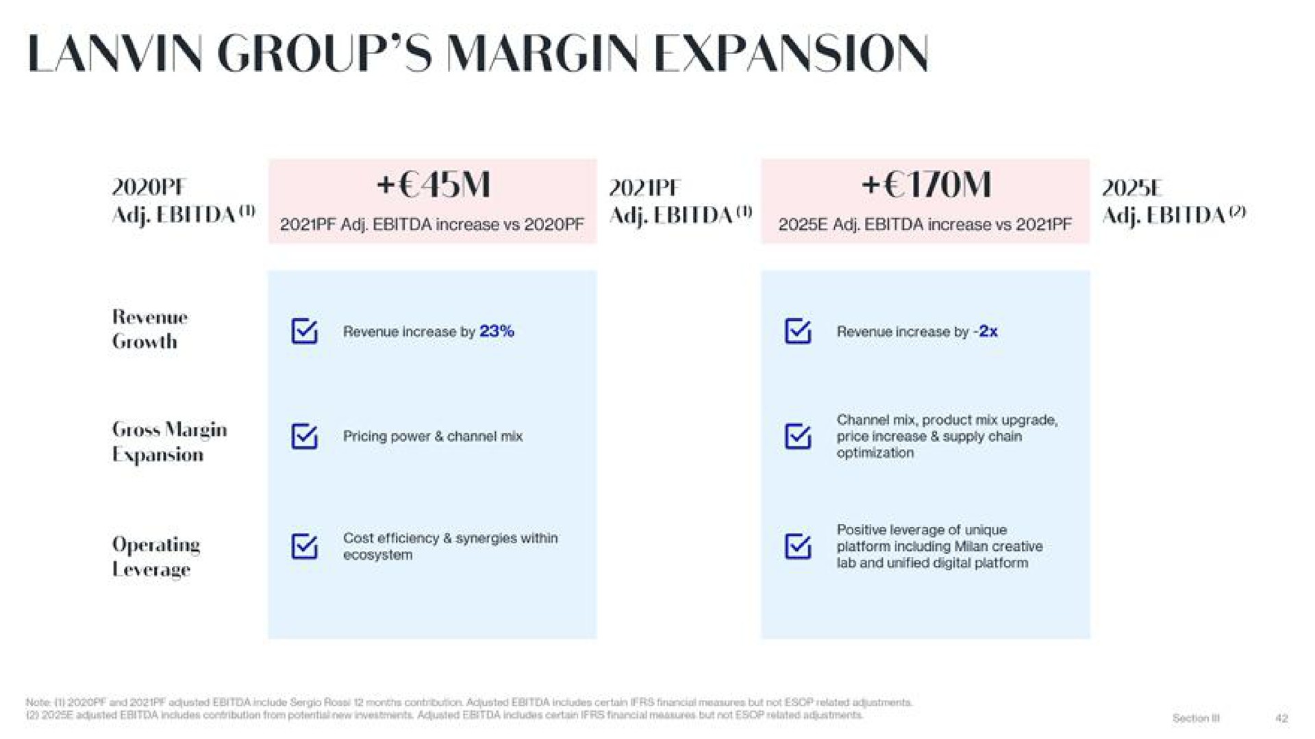 group margin expansion | Lanvin