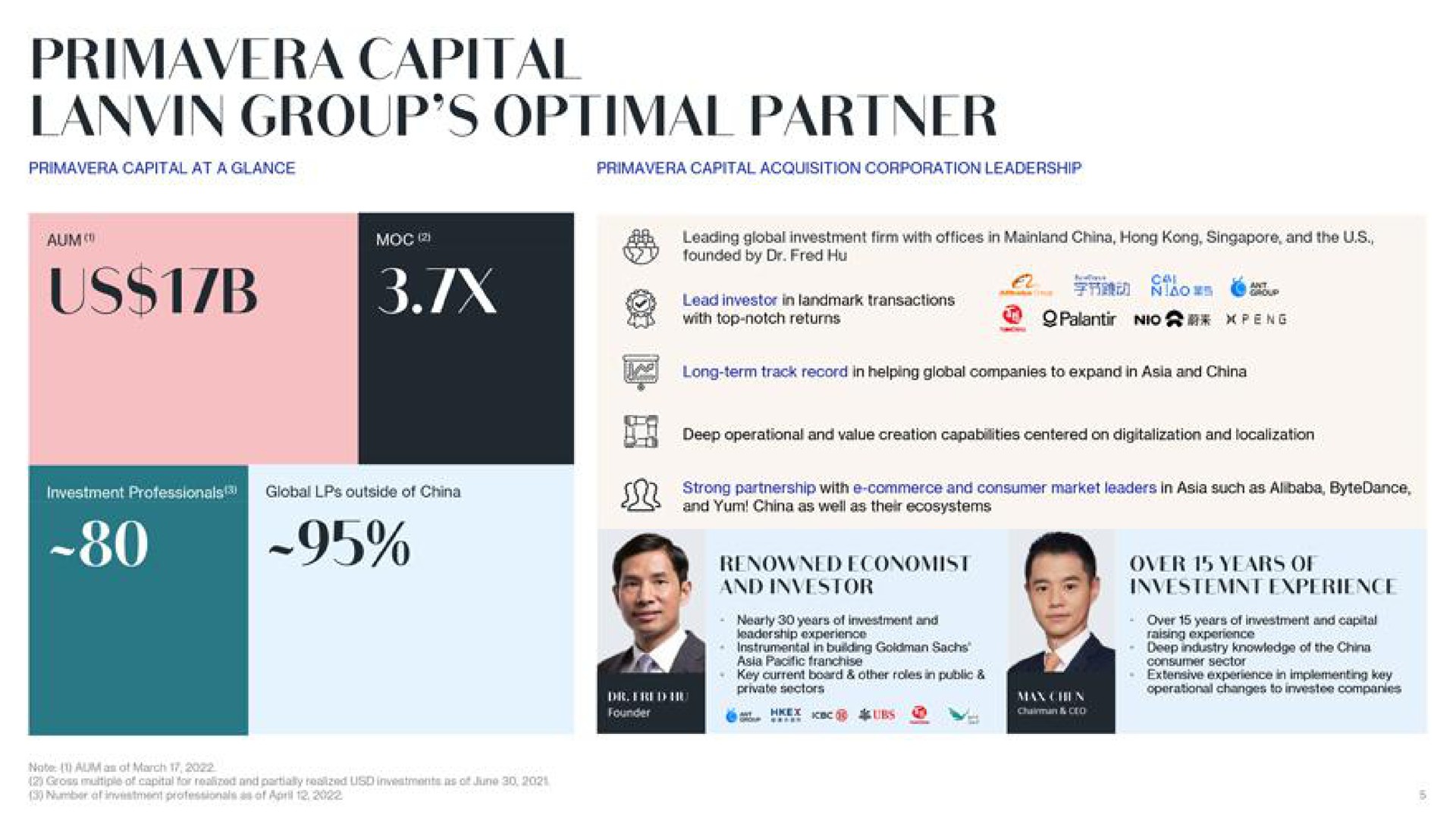 primavera capital group optimal partner we | Lanvin