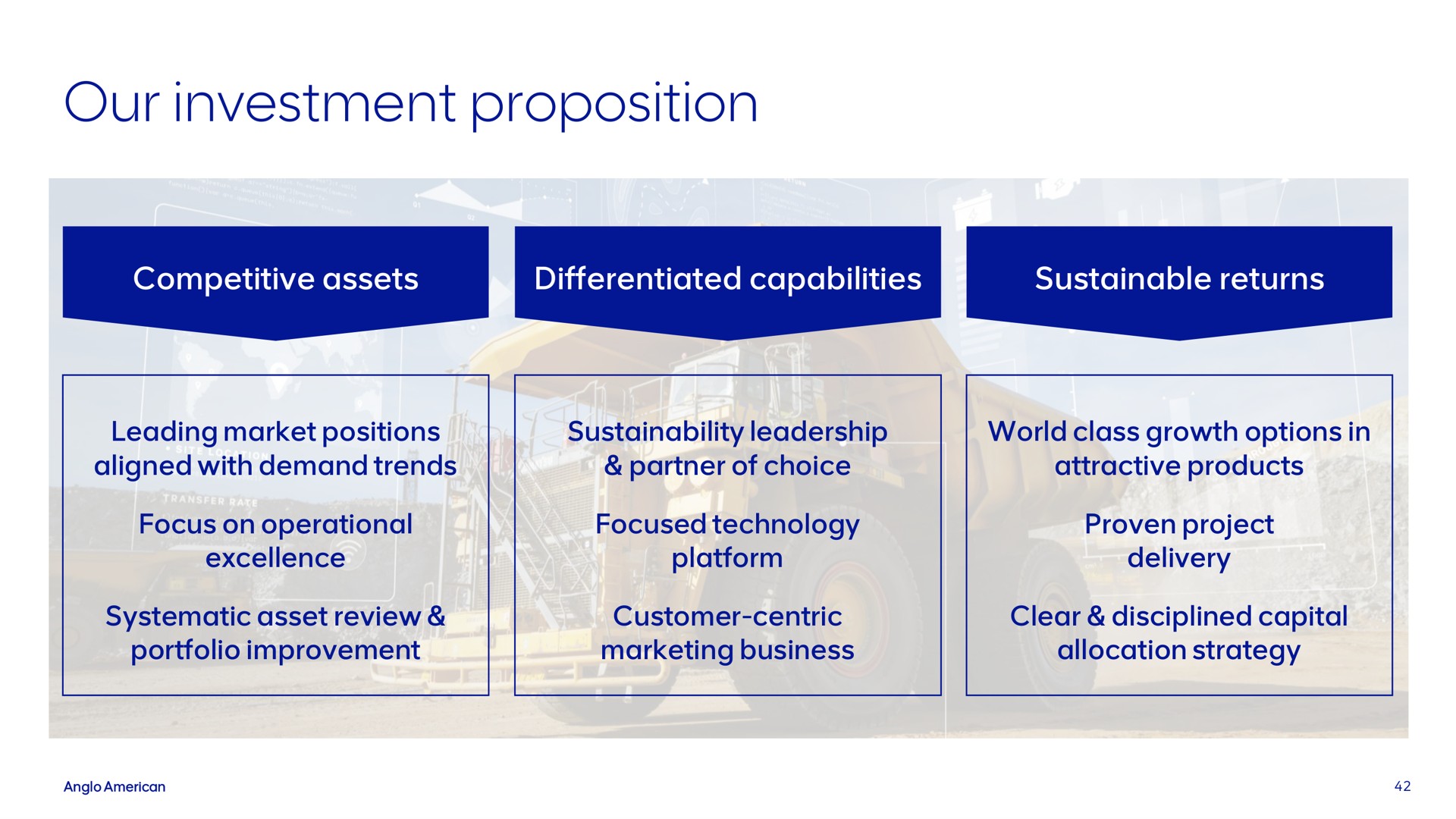 our investment proposition | AngloAmerican
