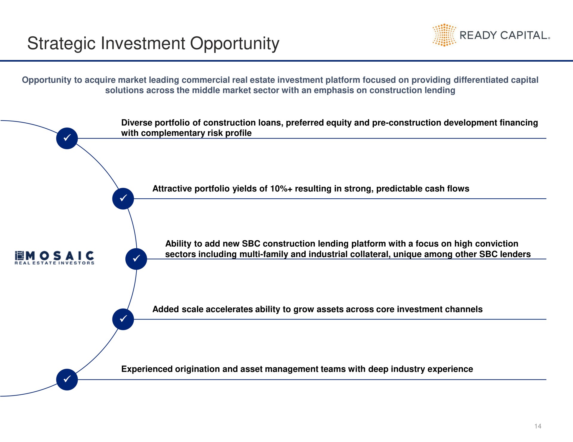 strategic investment opportunity seen | Ready Capital