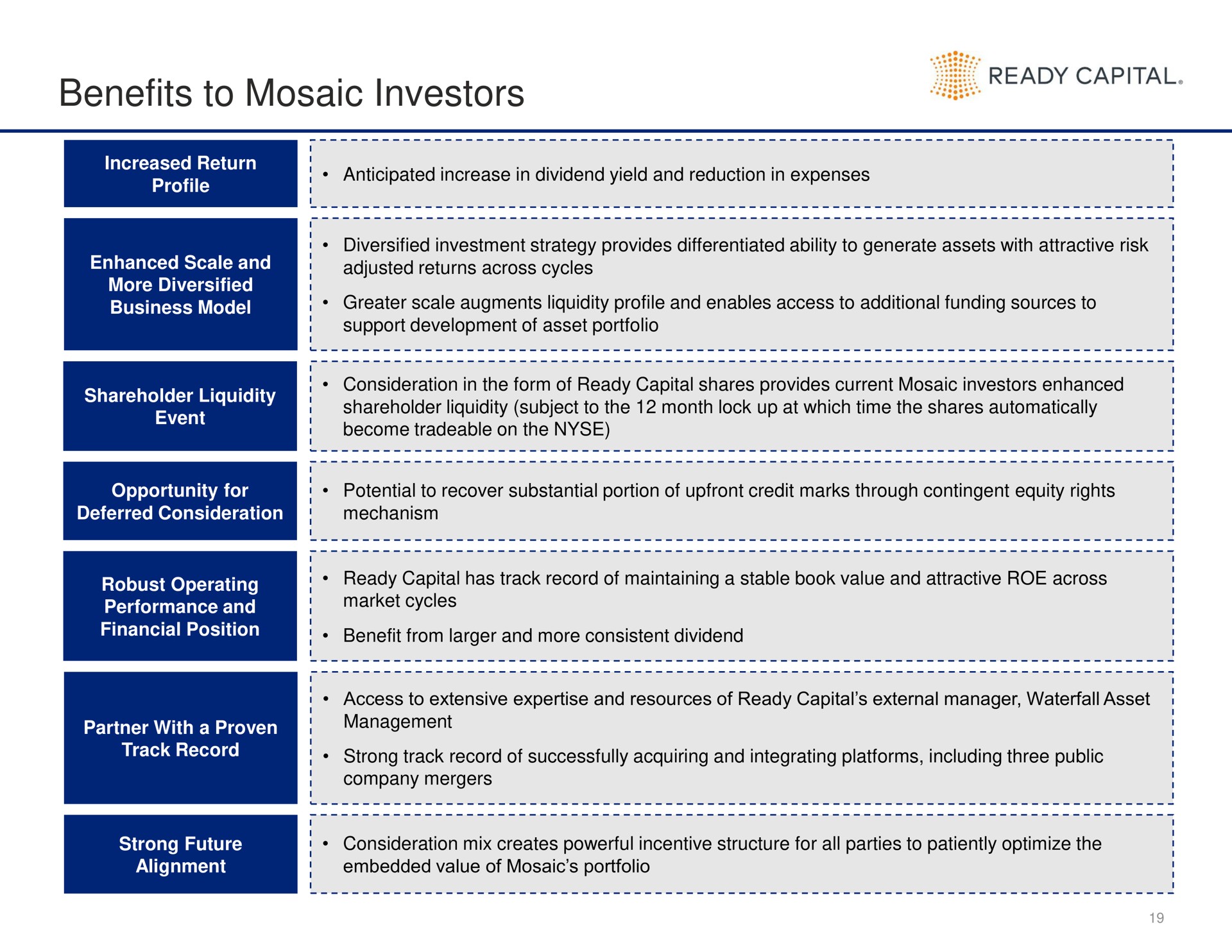 benefits to mosaic investors | Ready Capital