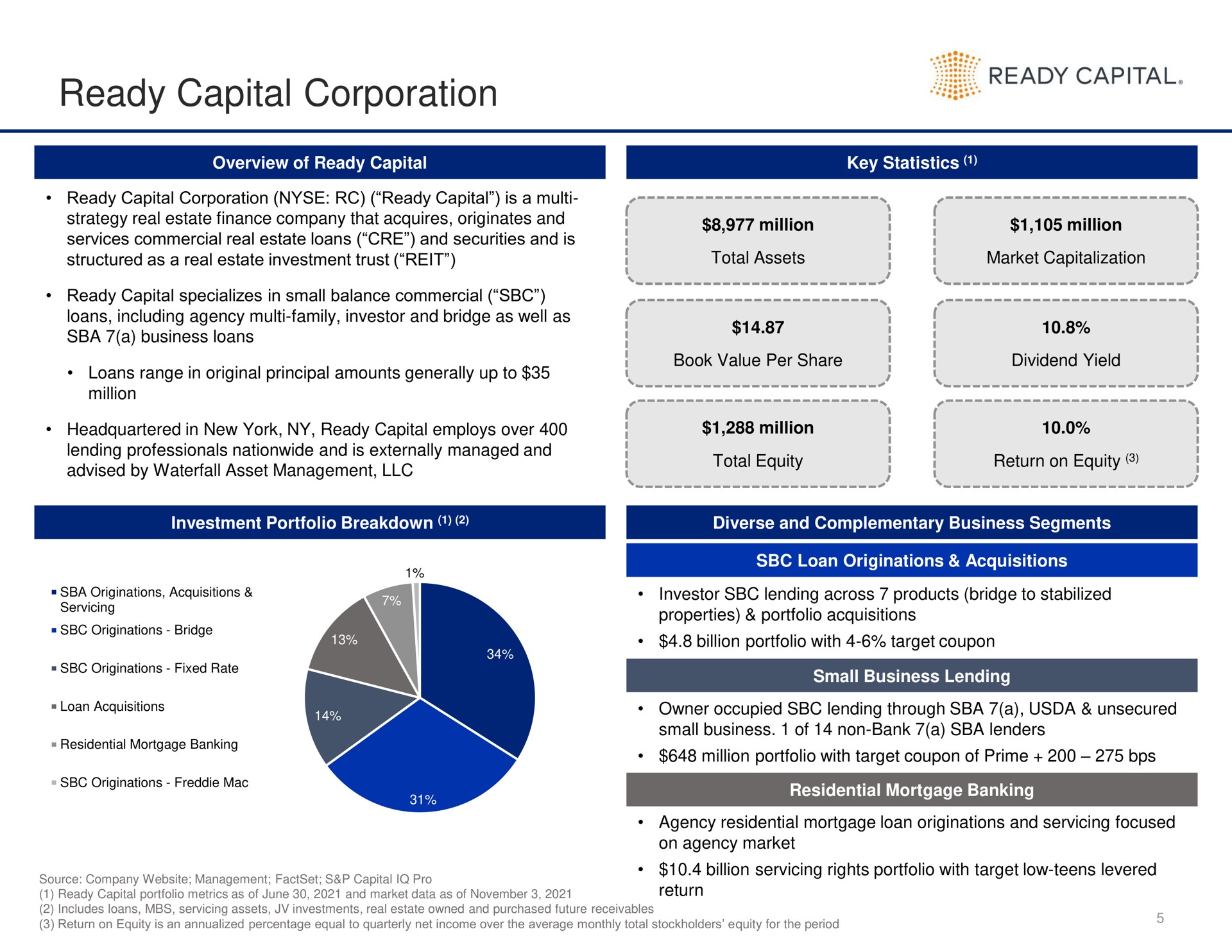 ready capital corporation a | Ready Capital