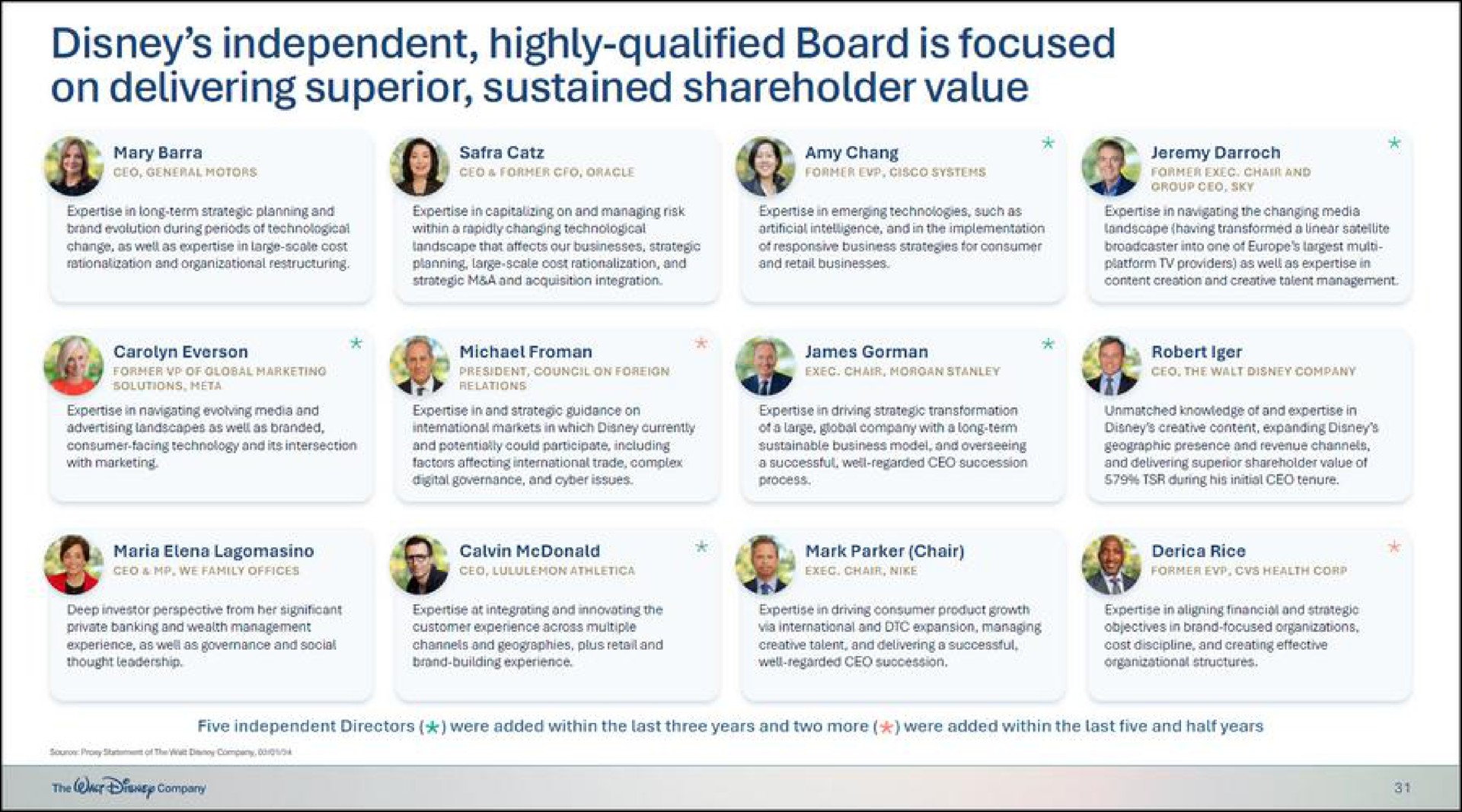 independent highly qualified board is focused on delivering superior sustained shareholder value | Disney