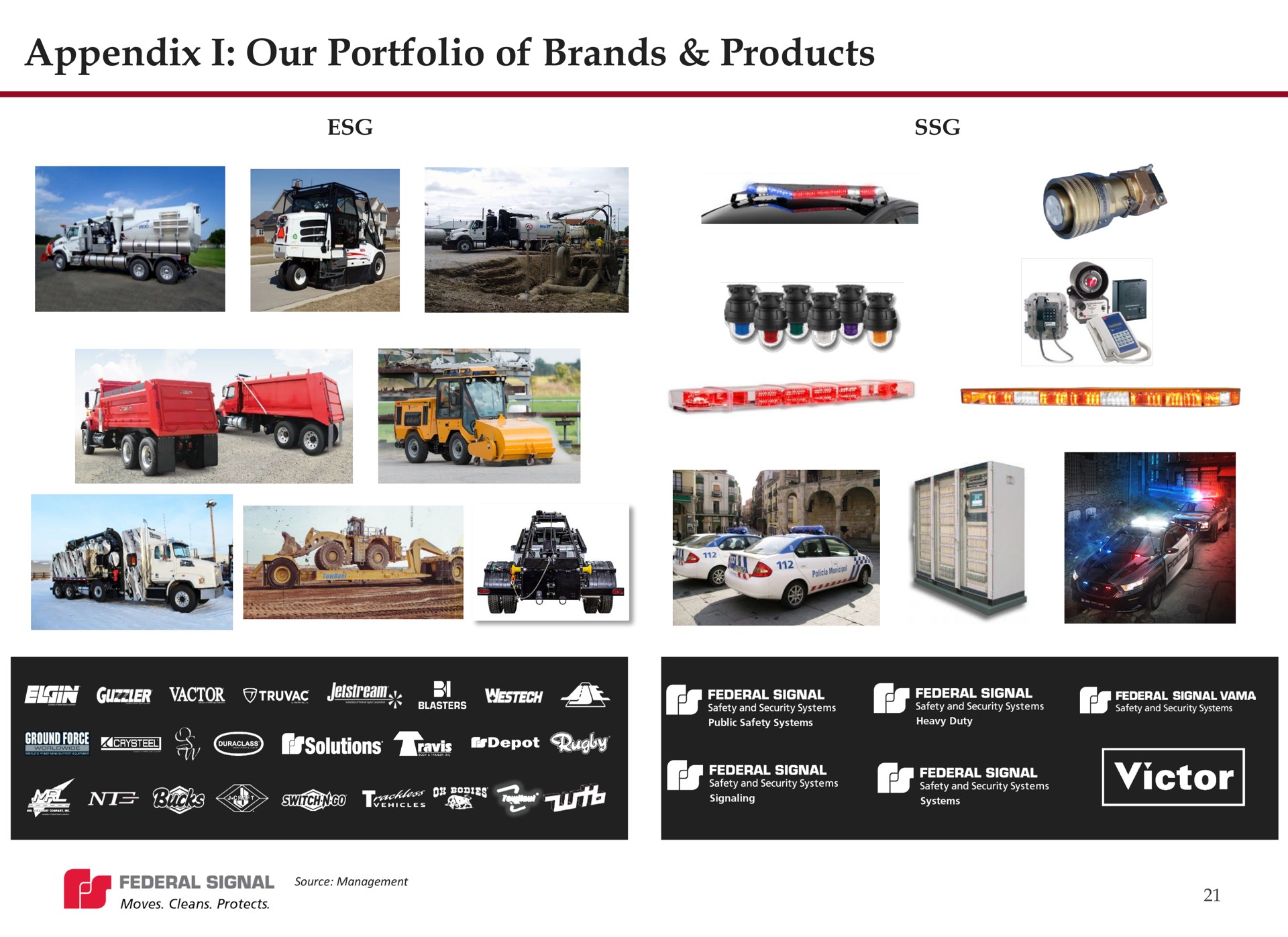 appendix i our portfolio of brands products a | Federal Signal
