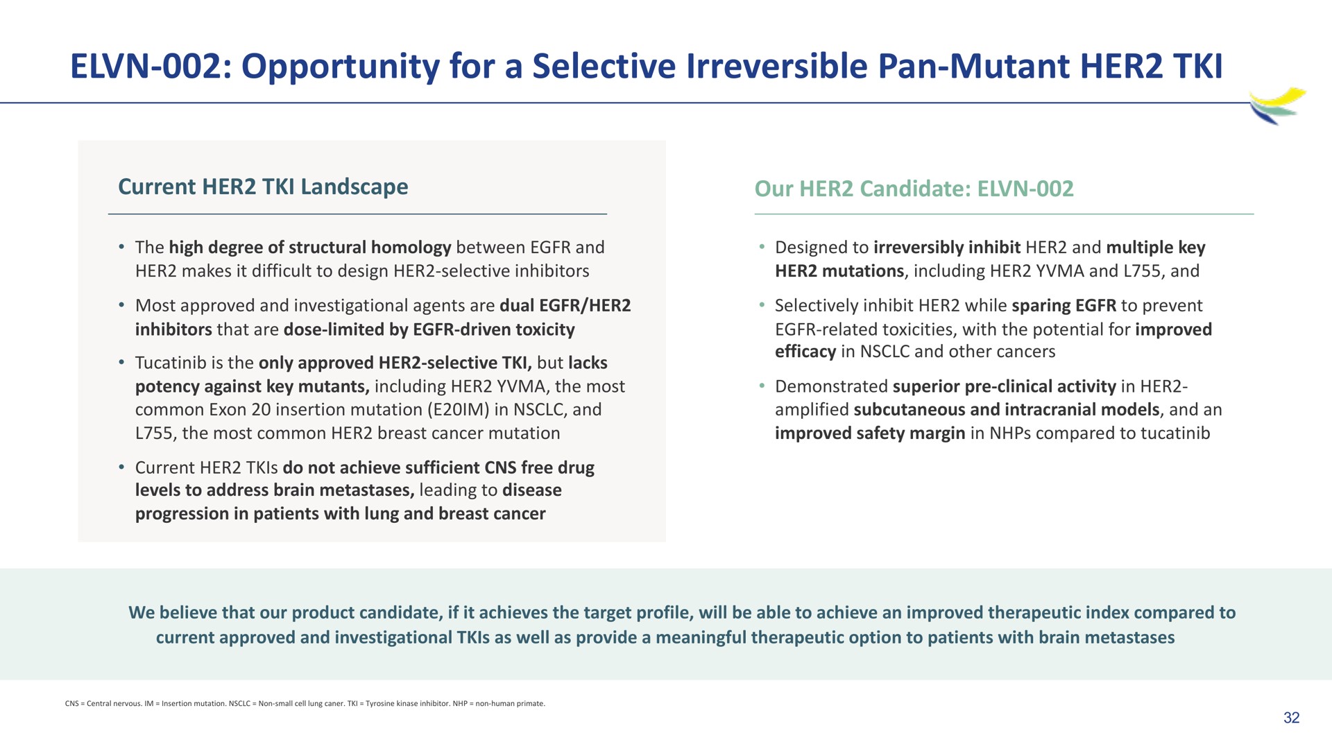 opportunity for a selective irreversible pan mutant her | Imara