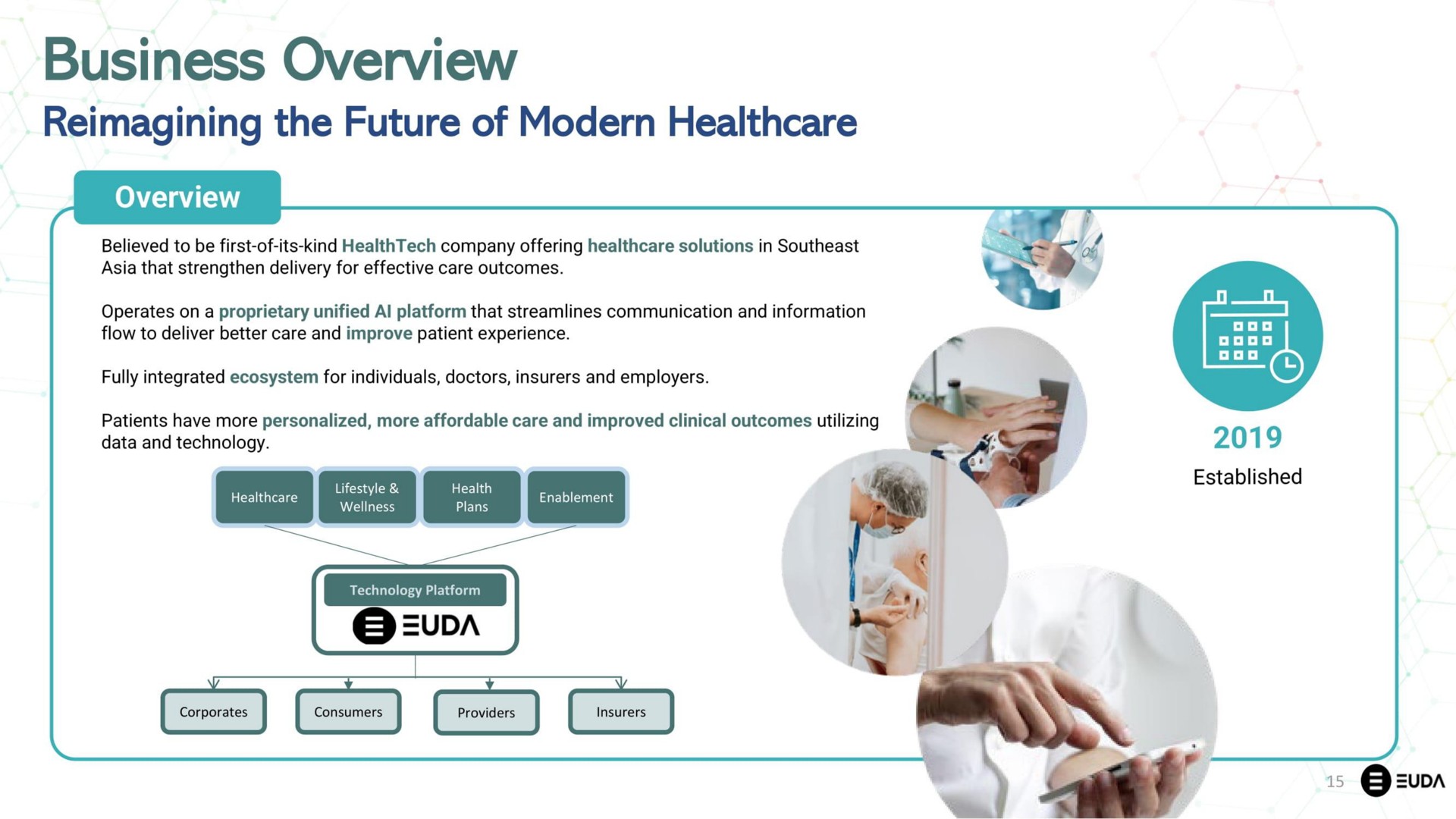 business overview | EUDA Health