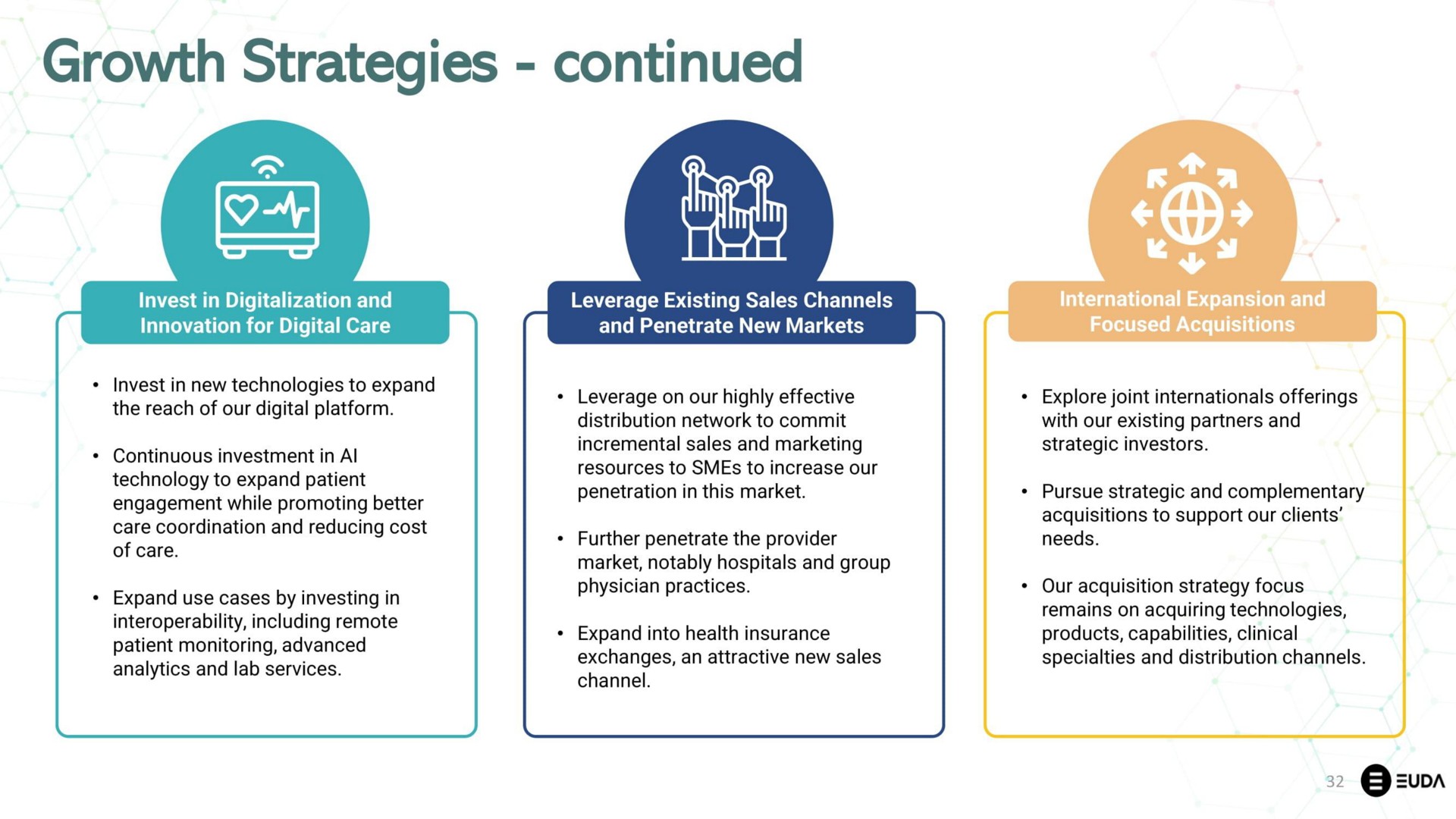 growth strategies continued | EUDA Health