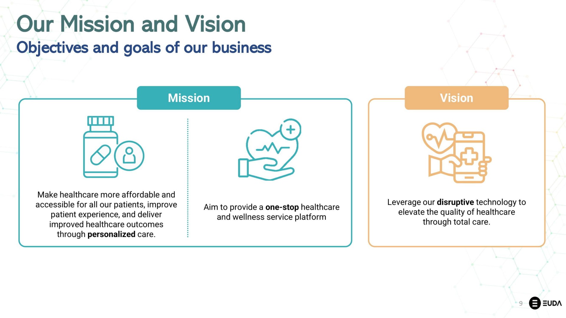 our mission and vision | EUDA Health