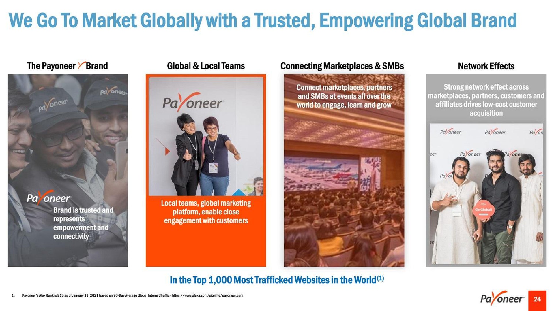 we go to market globally with a trusted empowering global brand | Payoneer