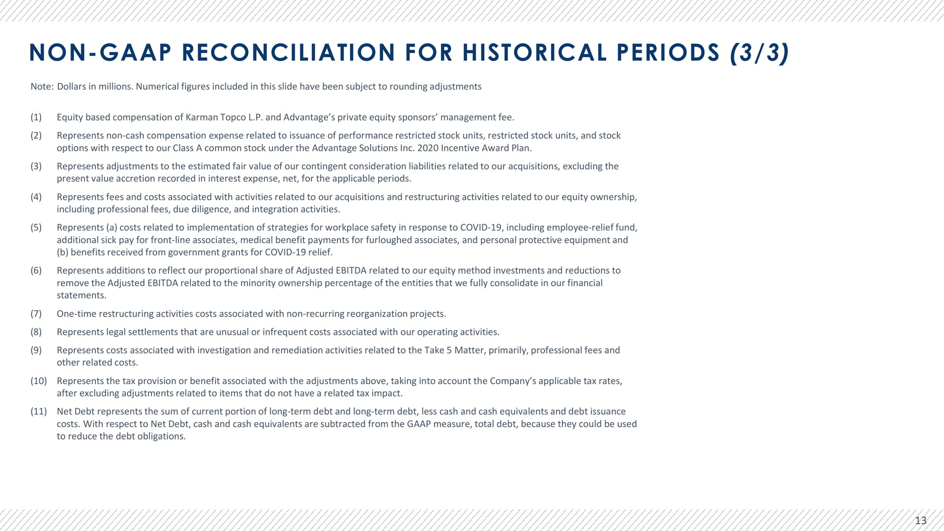 non reconciliation for historical periods non | Advantage Solutions