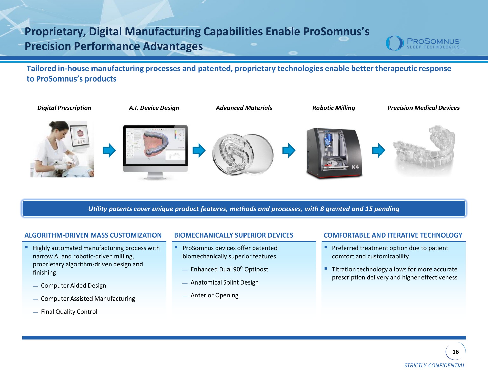 proprietary digital manufacturing capabilities enable precision performance advantages us | ProSomnus