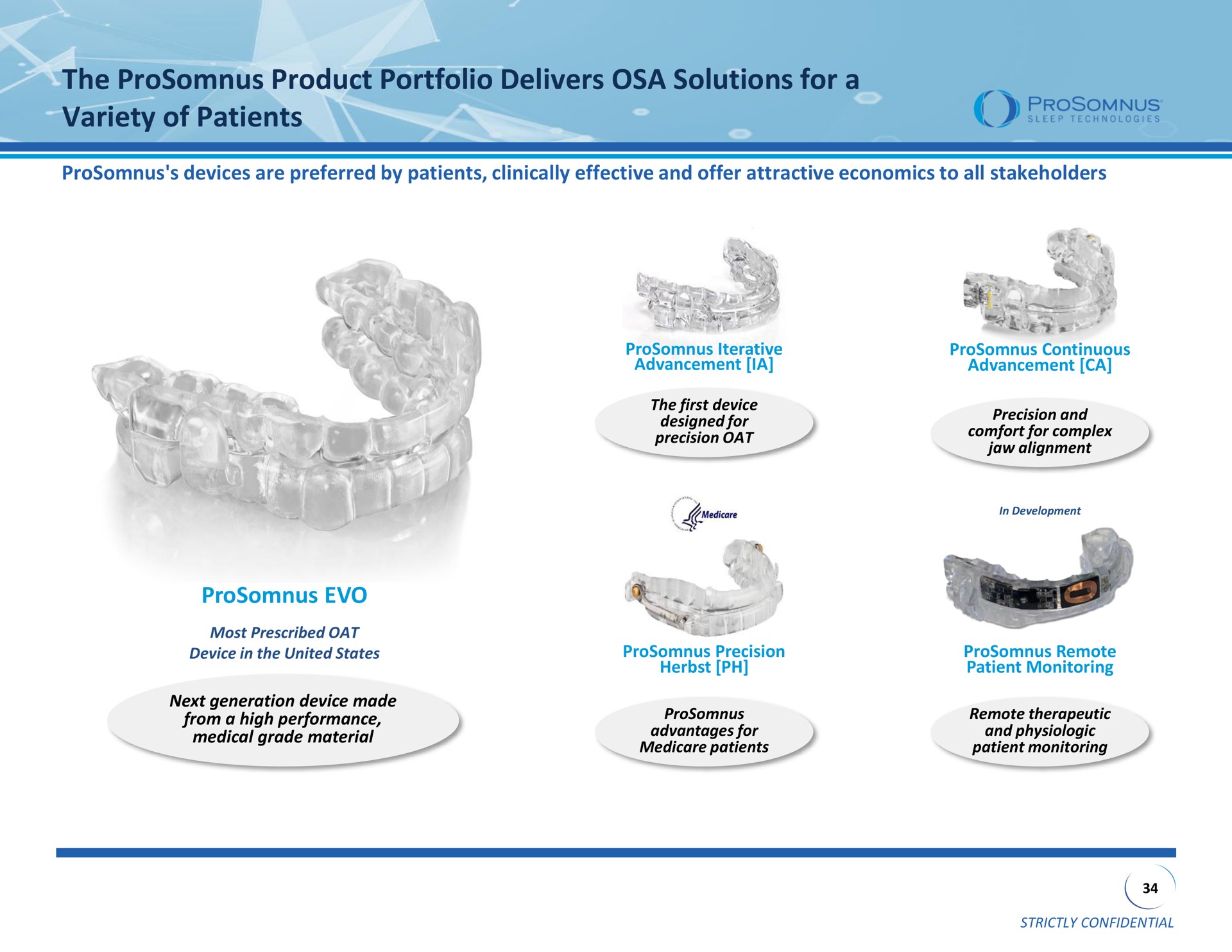 the product portfolio delivers solutions for a variety of patients | ProSomnus