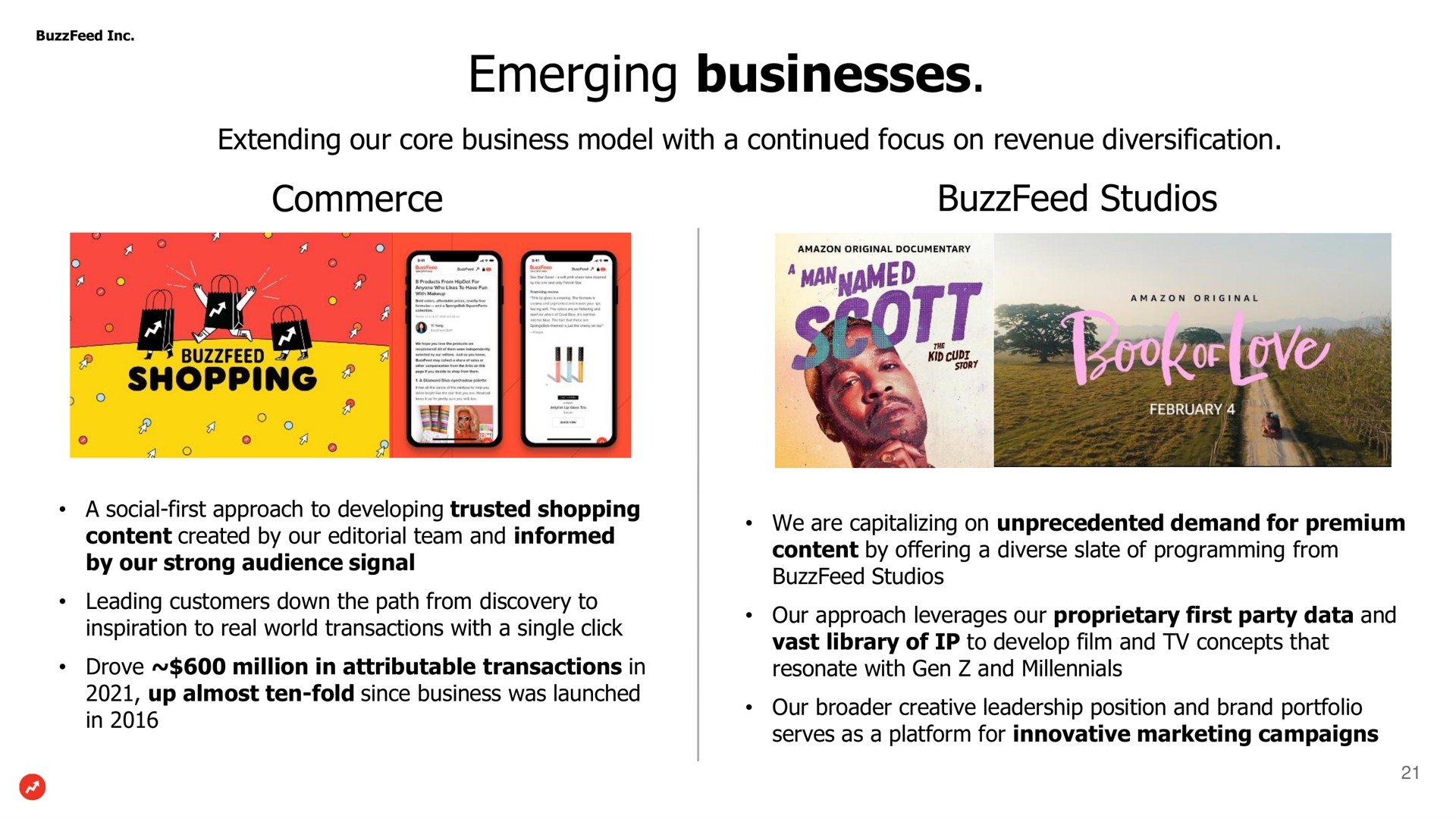 emerging businesses | BuzzFeed